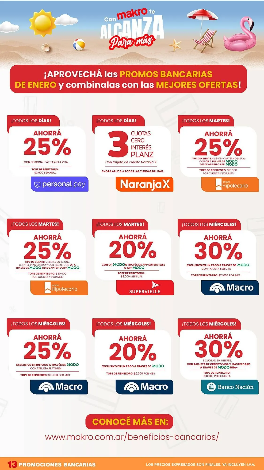 Ofertas de Catálogo Makro 9 de enero al 15 de enero 2025 - Página 13 del catálogo