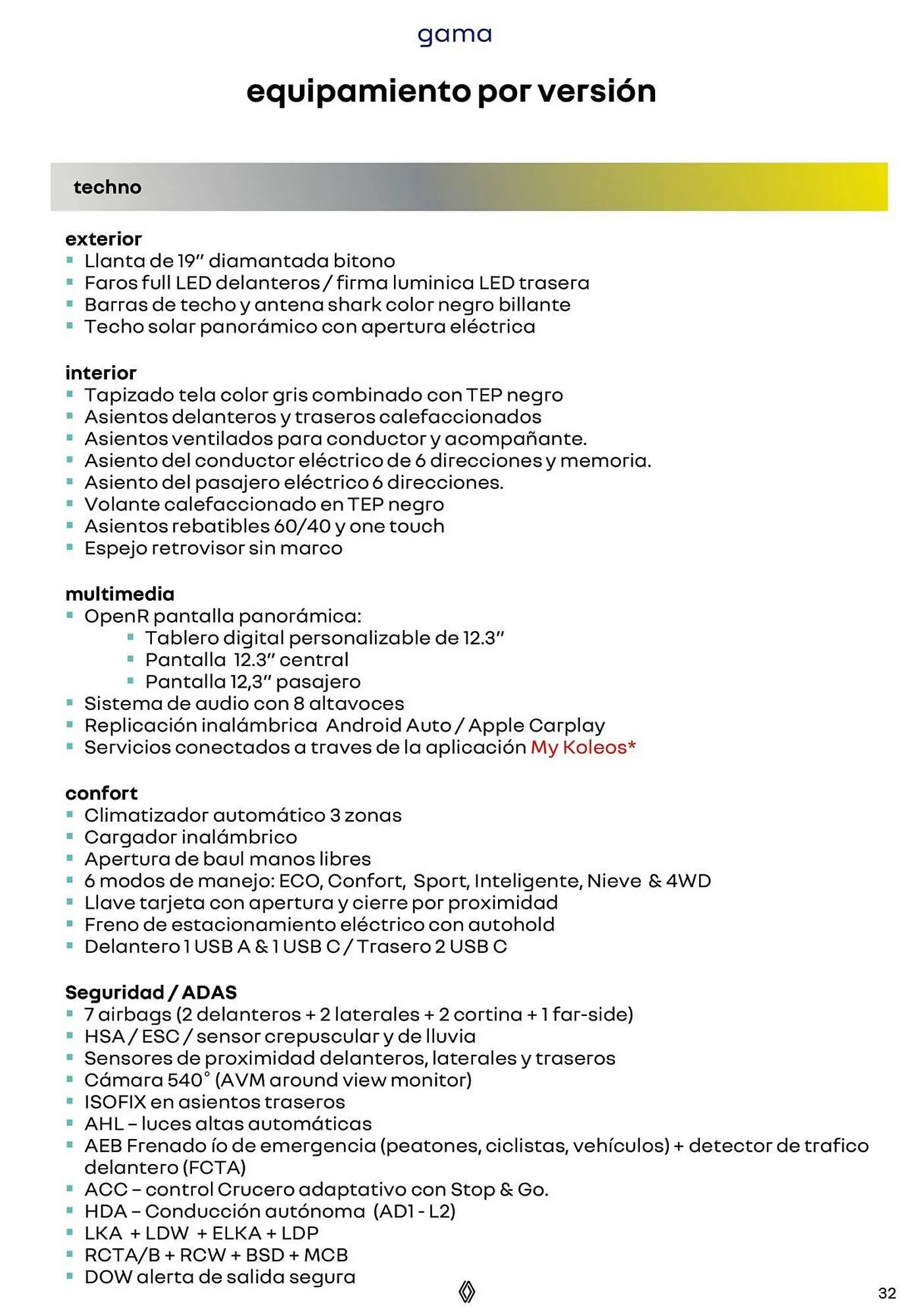 Ofertas de Catálogo Renault 8 de octubre al 31 de diciembre 2025 - Página 32 del catálogo