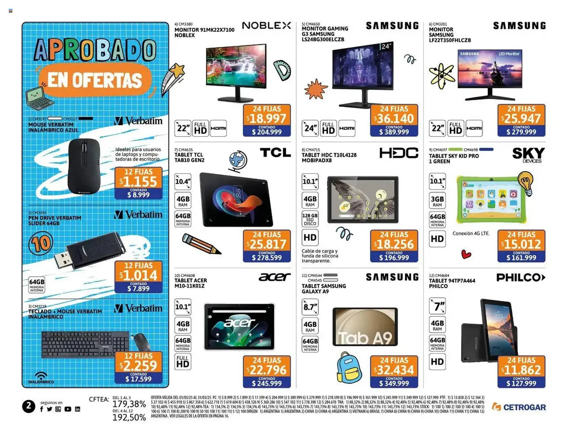 Ofertas de Catálogo Cetrogar 1 de marzo al 31 de marzo 2025 - Página 2 del catálogo