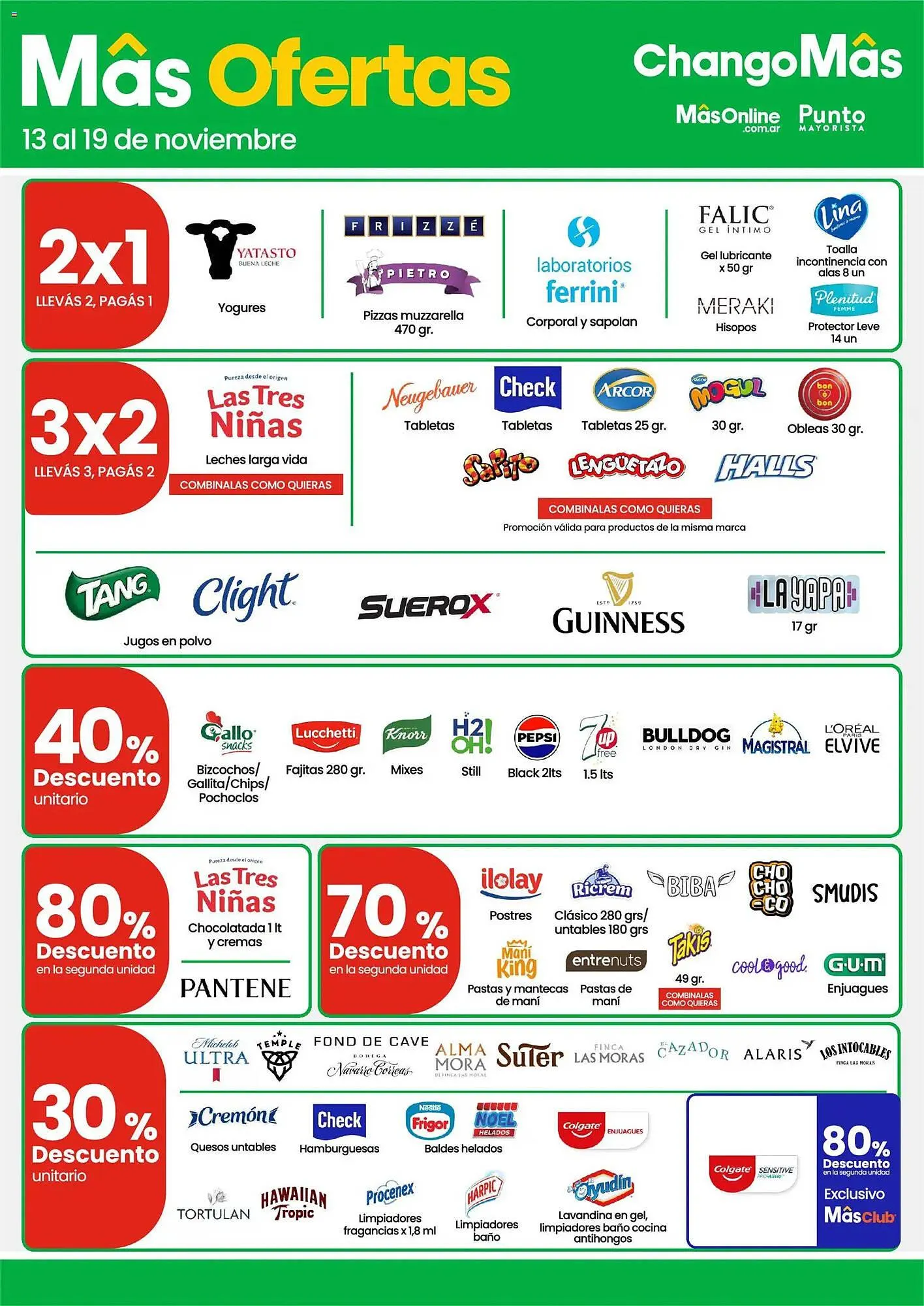 Ofertas de Catálogo Changomas 13 de noviembre al 20 de noviembre 2025 - Página 2 del catálogo
