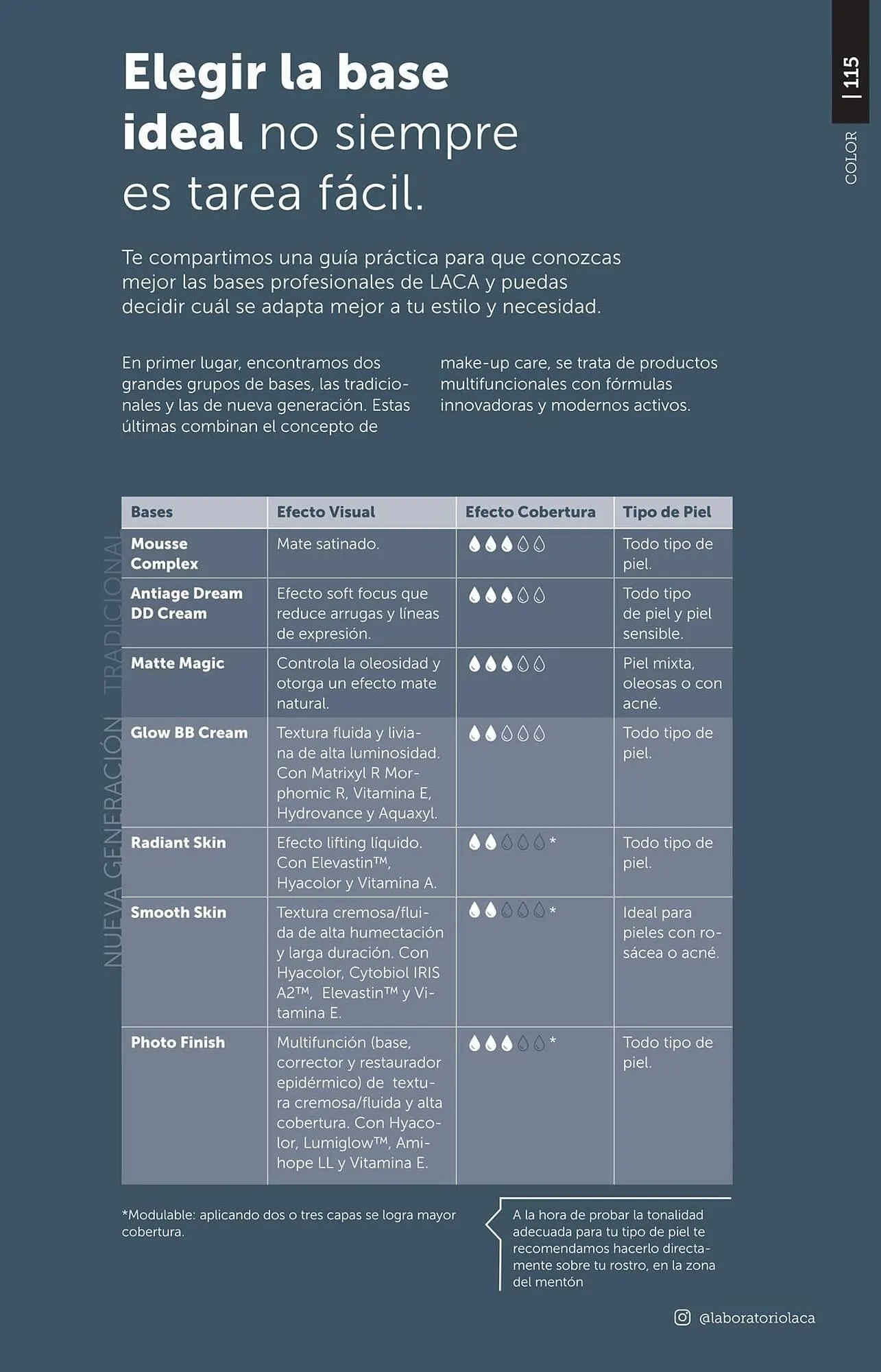 Ofertas de Catálogo Laboratorio LACA 8 de mayo al 31 de mayo 2025 - Página 115 del catálogo