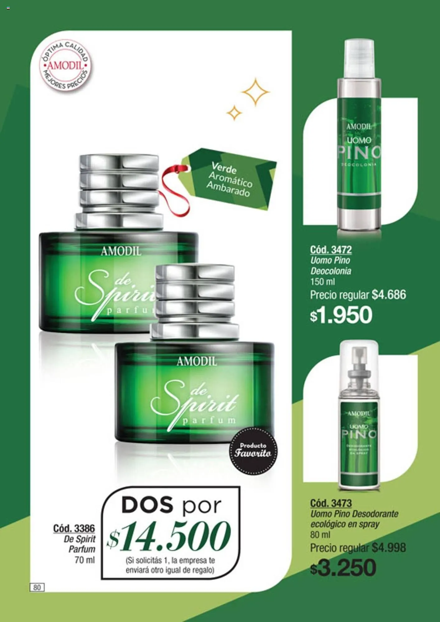 Ofertas de Catálogo Amodil 6 de diciembre al 19 de diciembre 2023 - Página 80 del catálogo