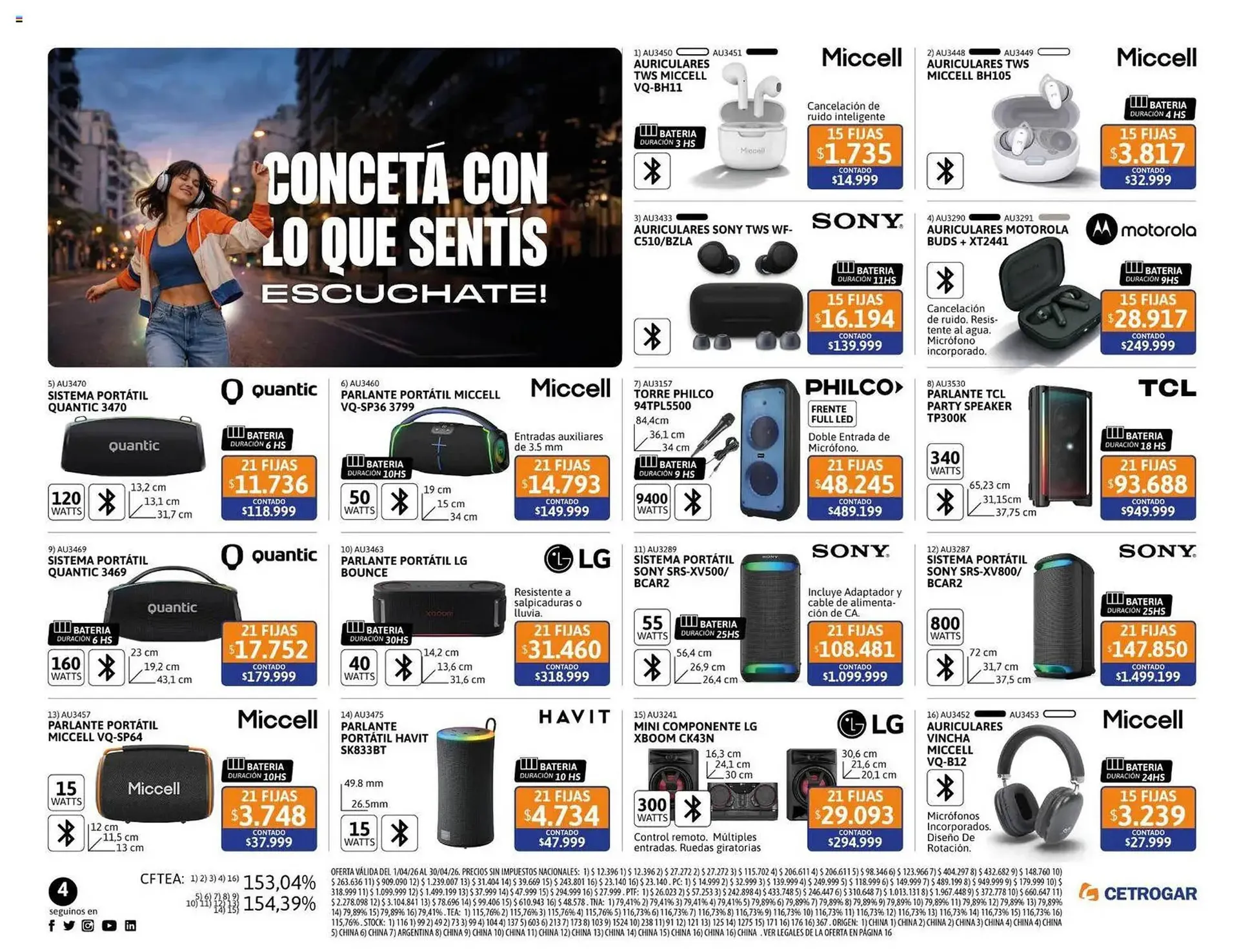 Ofertas de Catálogo Cetrogar 1 de abril al 1 de mayo 2026 - Página 4 del catálogo