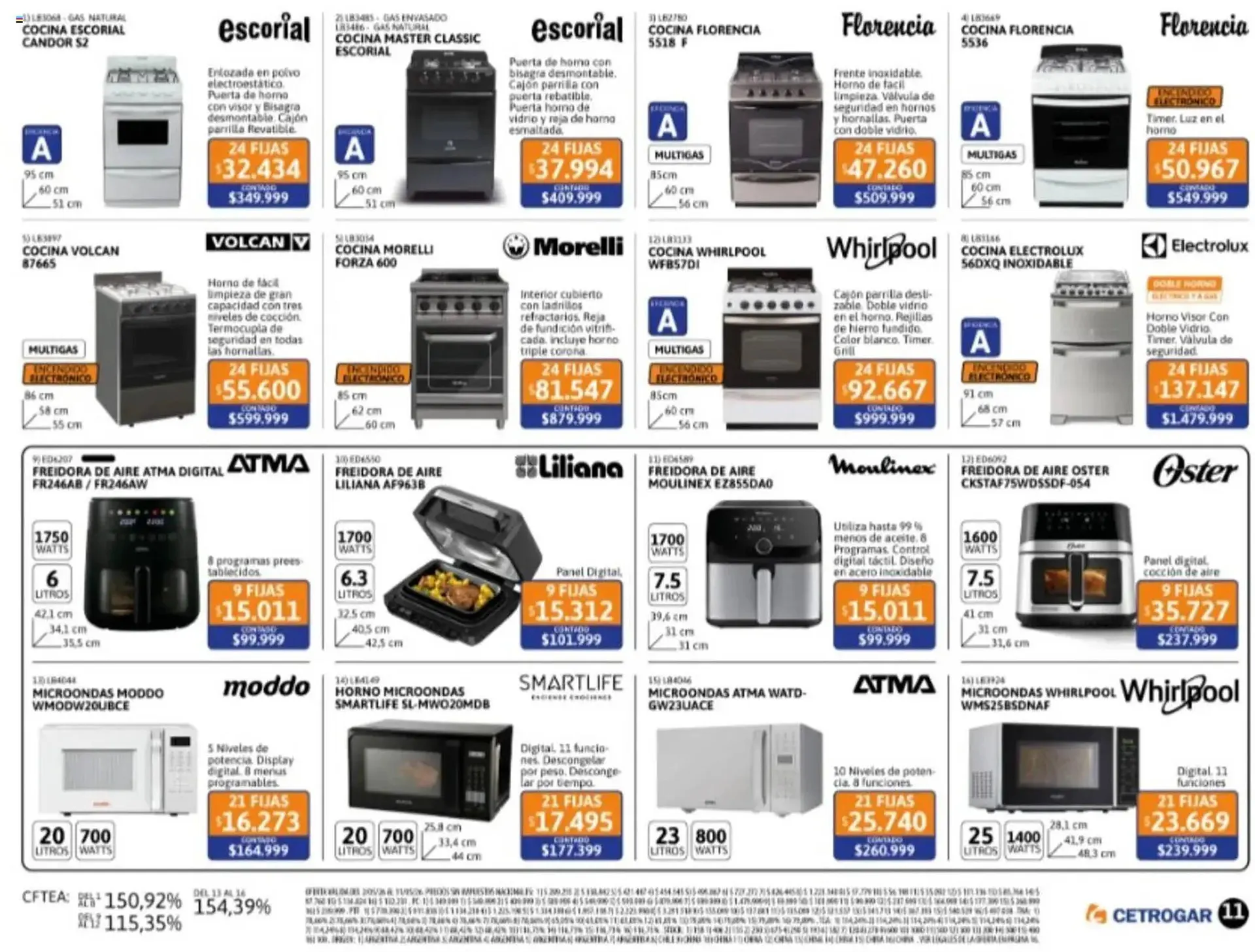 Ofertas de Catálogo Cetrogar 6 de mayo al 1 de junio 2026 - Página 11 del catálogo