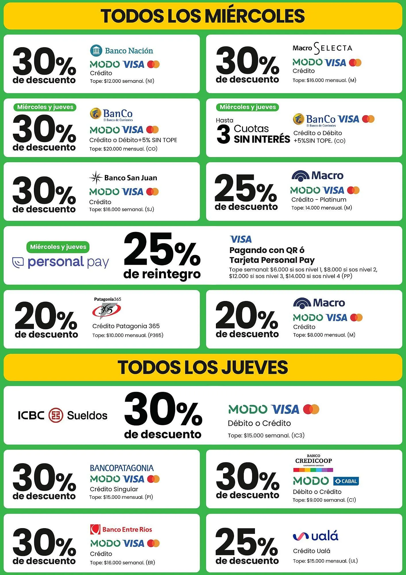 Ofertas de Catálogo Changomas 19 de junio al 30 de junio 2025 - Página 3 del catálogo