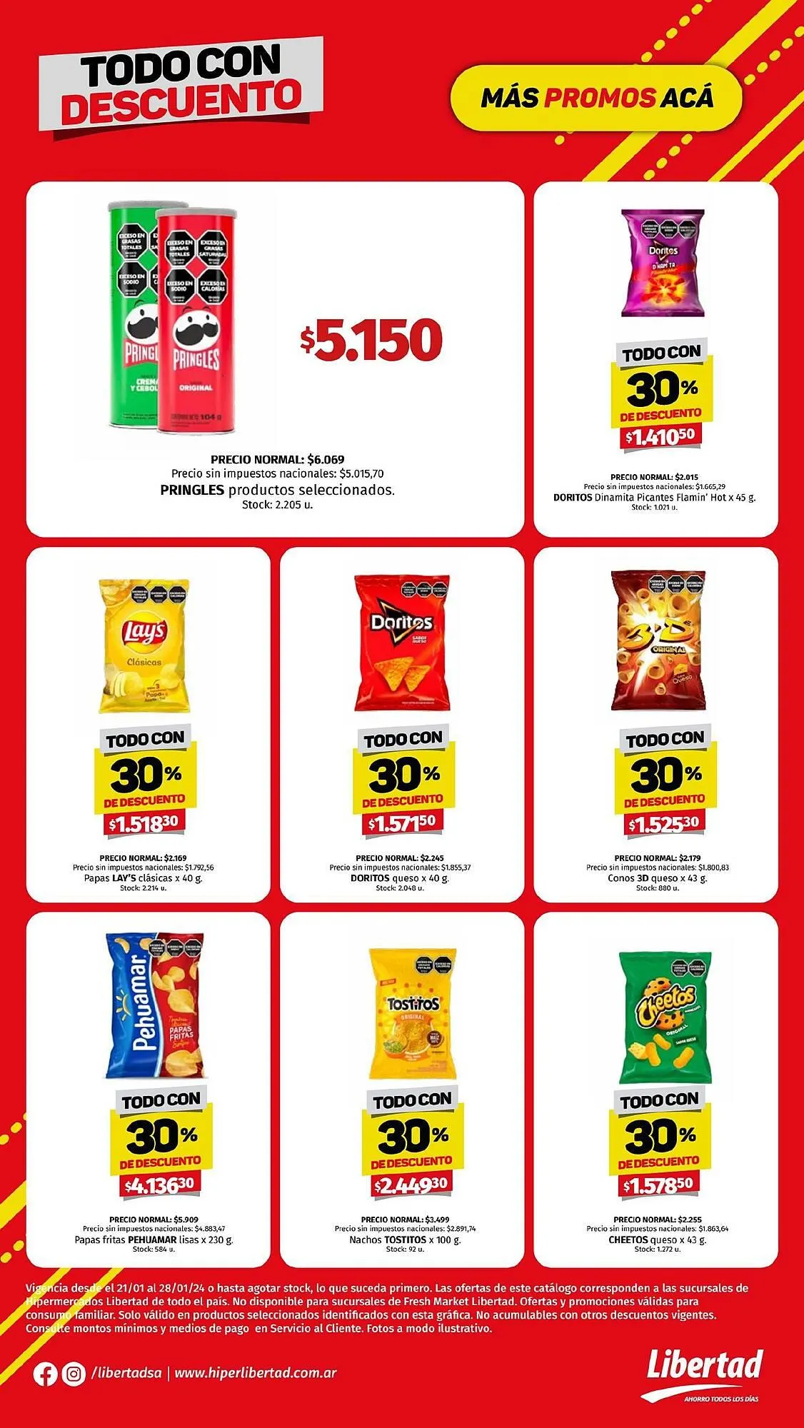 Ofertas de Catálogo Hipermercado Libertad 22 de enero al 4 de febrero 2026 - Página 12 del catálogo