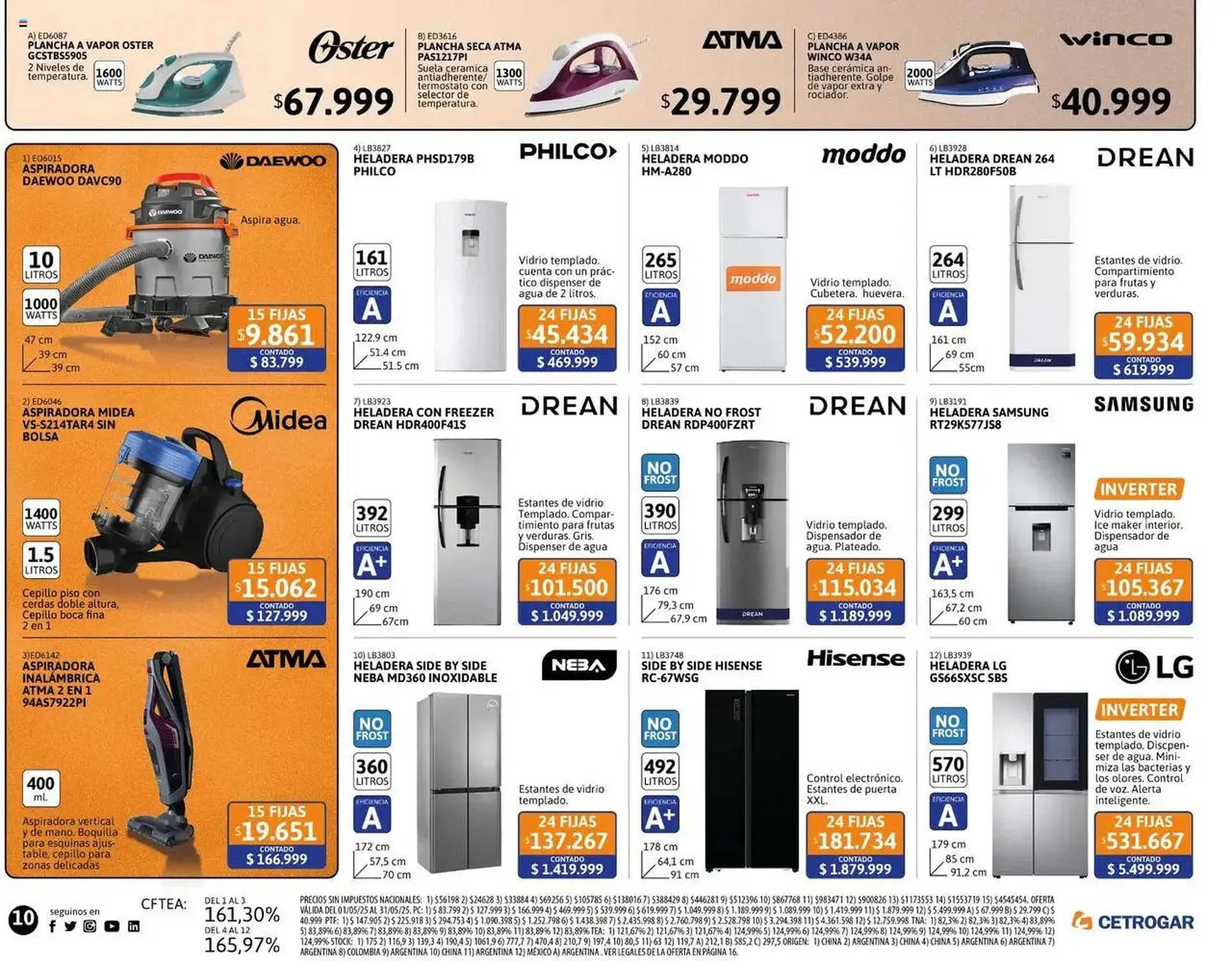 Ofertas de Catálogo Cetrogar 1 de mayo al 4 de junio 2025 - Página 10 del catálogo