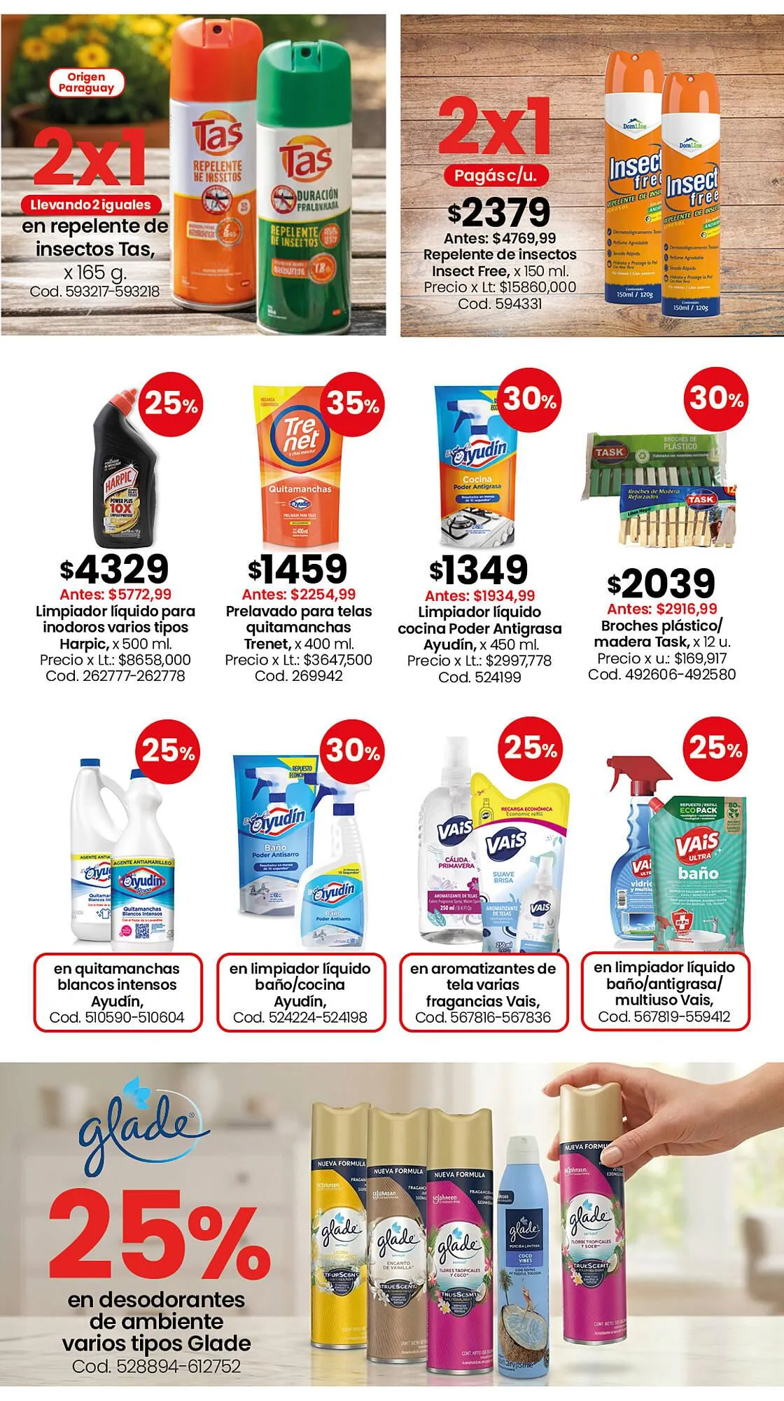 Ofertas de Catálogo Coto 14 de abril al 19 de abril 2026 - Página 2 del catálogo