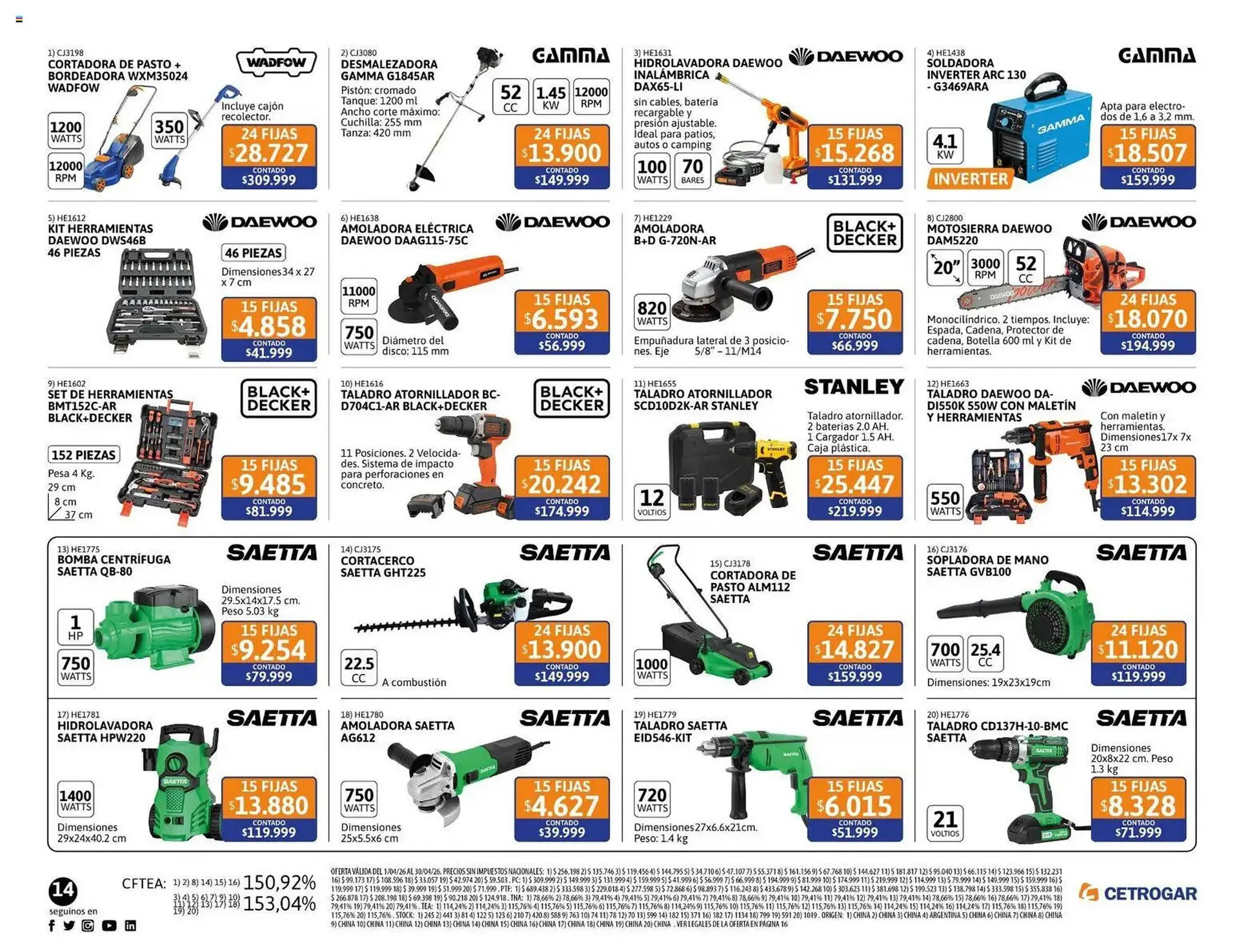 Ofertas de Catálogo Cetrogar 1 de abril al 1 de mayo 2026 - Página 14 del catálogo