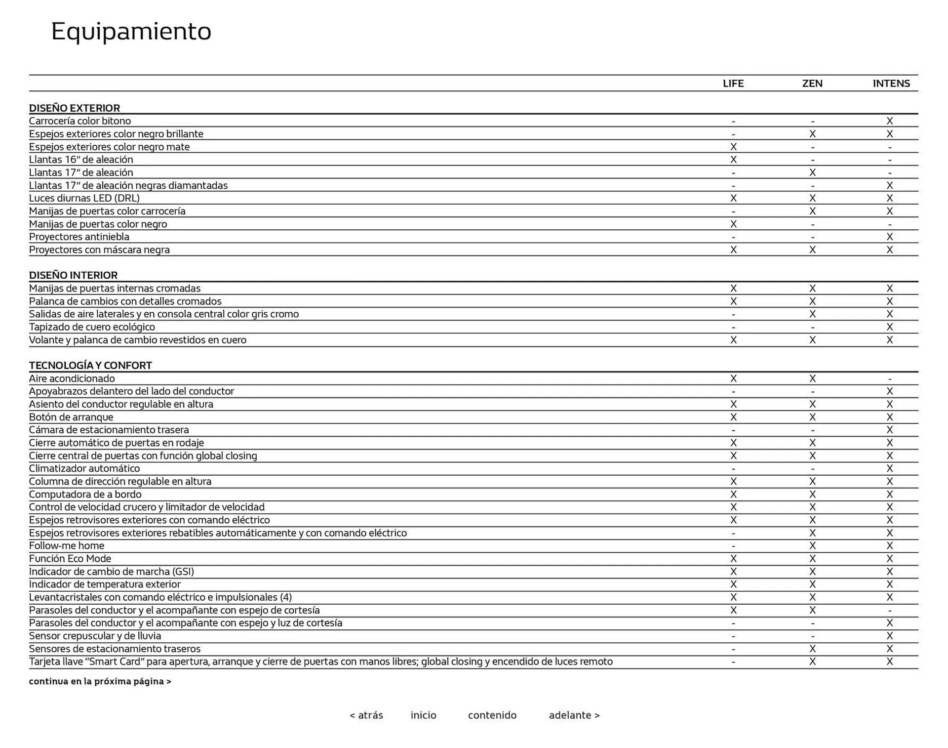 Ofertas de Catálogo Renault 25 de marzo al 31 de marzo 2025 - Página 11 del catálogo