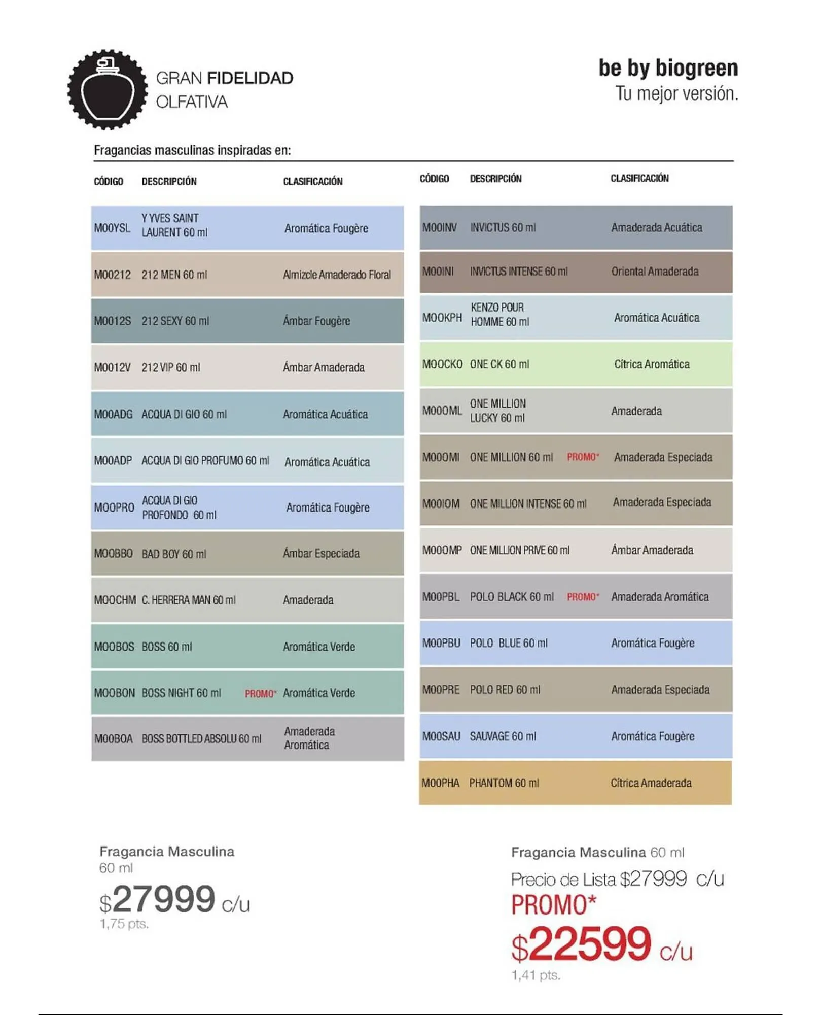 Ofertas de Catálogo Biogreen 4 de noviembre al 30 de noviembre 2025 - Página 71 del catálogo