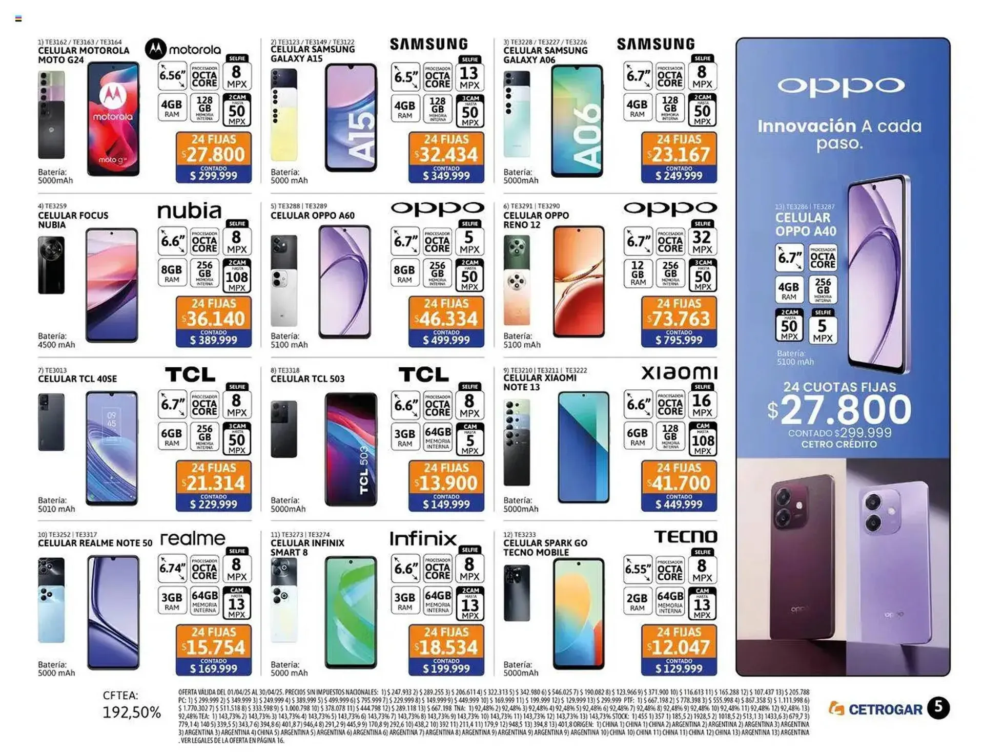 Ofertas de Catálogo Cetrogar 1 de abril al 30 de abril 2025 - Página 5 del catálogo