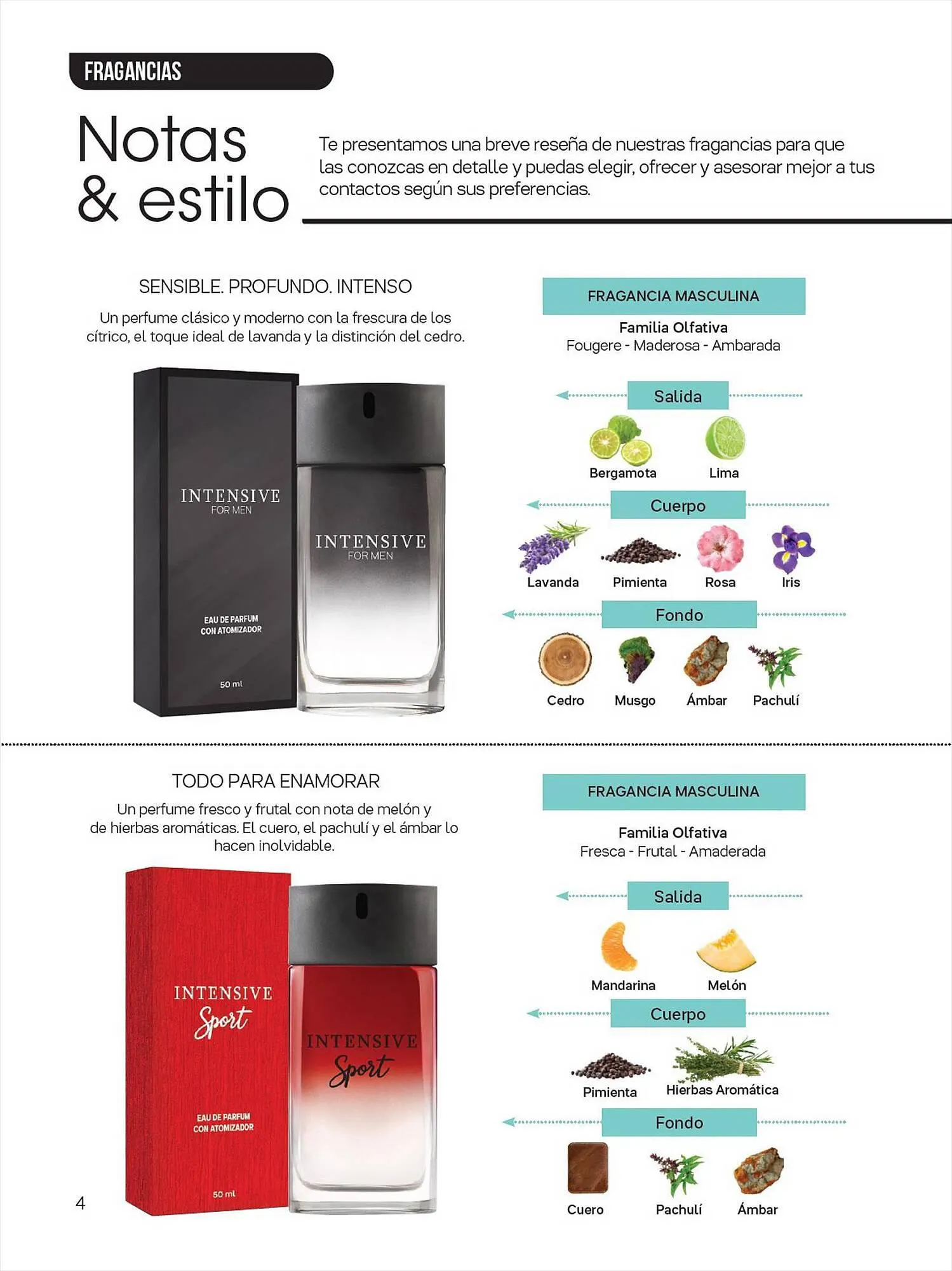 Ofertas de Catálogo Tupperware 4 de julio al 15 de agosto 2023 - Página 4 del catálogo