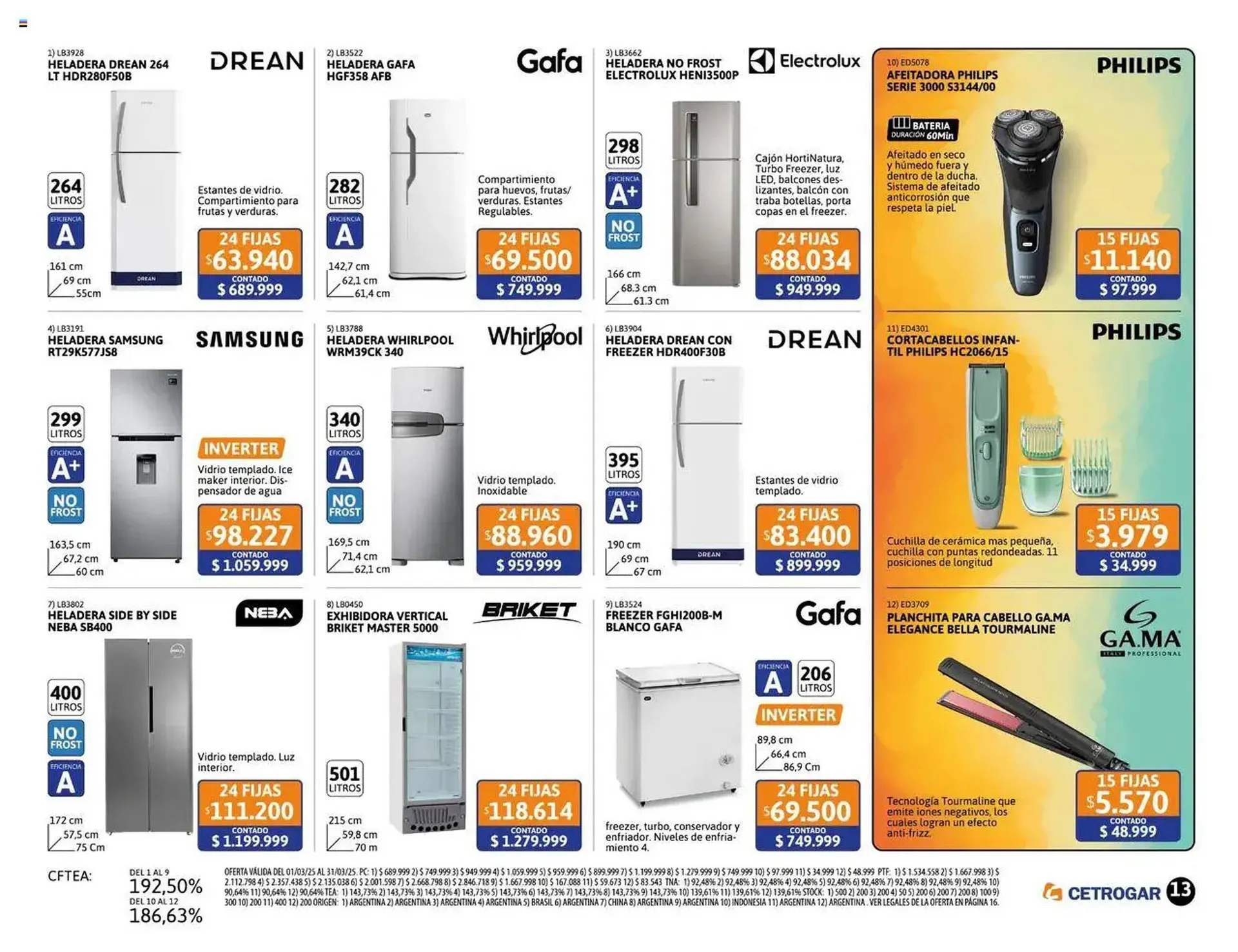 Ofertas de Catálogo Cetrogar 1 de marzo al 31 de marzo 2025 - Página 13 del catálogo