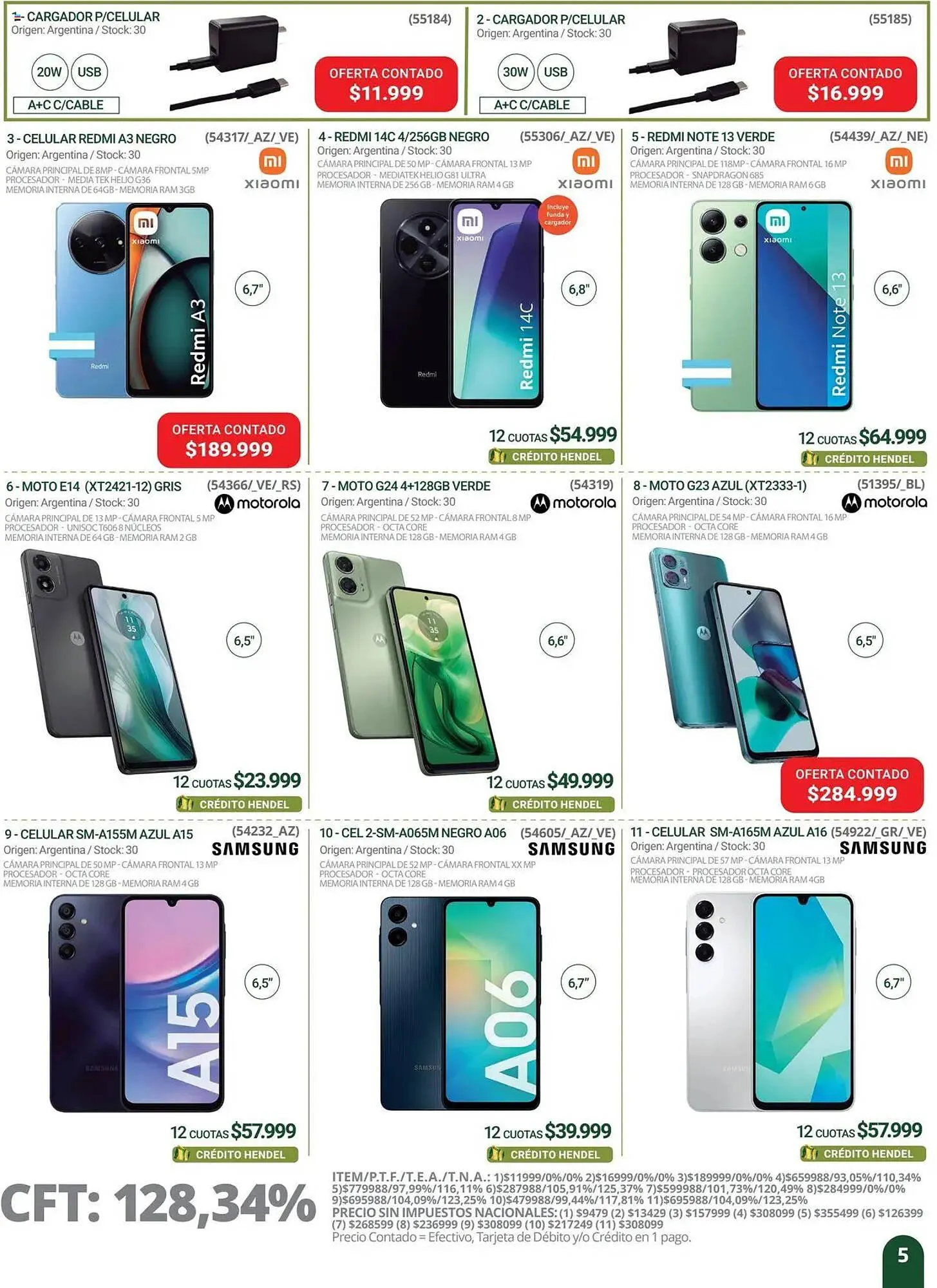 Ofertas de Catálogo Hendel 1 de julio al 20 de julio 2025 - Página 5 del catálogo