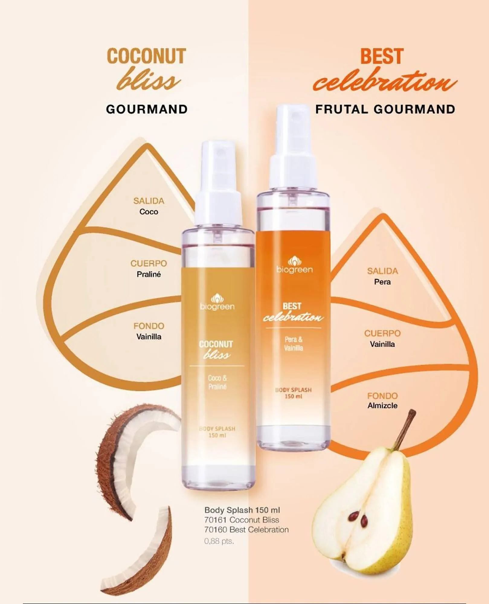 Ofertas de Catálogo Biogreen 16 de febrero al 1 de marzo 2026 - Página 85 del catálogo