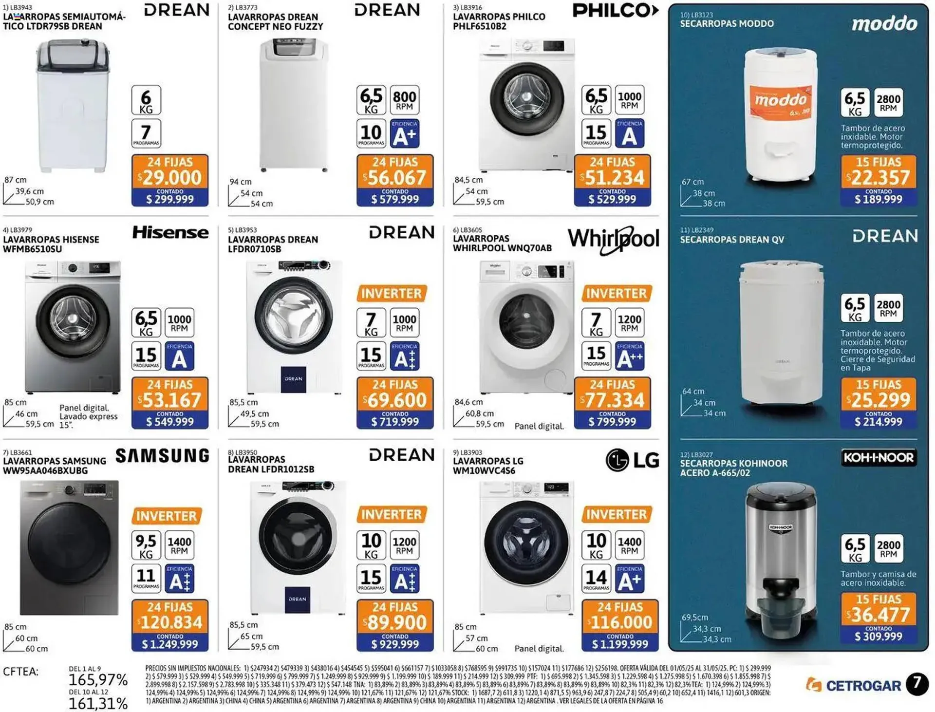 Ofertas de Catálogo Cetrogar 1 de mayo al 4 de junio 2025 - Página 7 del catálogo