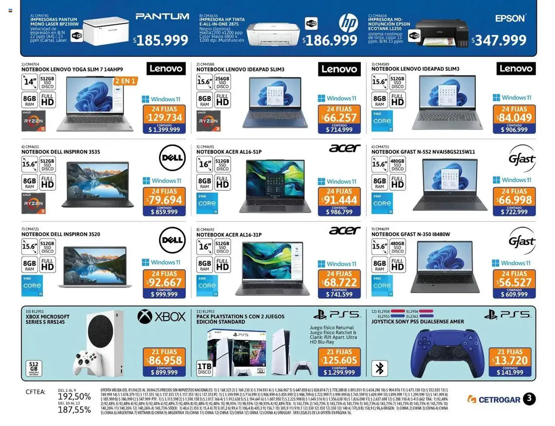 Ofertas de Catálogo Cetrogar 1 de abril al 30 de abril 2025 - Página 3 del catálogo