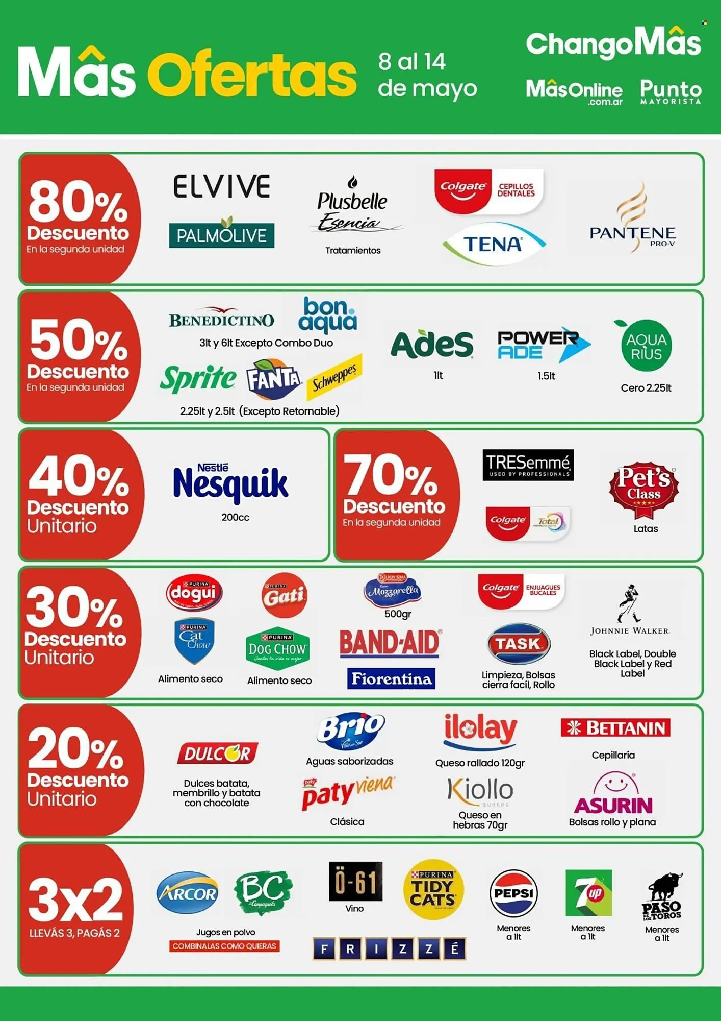 Ofertas de Catálogo Changomas 8 de mayo al 14 de mayo 2025 - Página 4 del catálogo