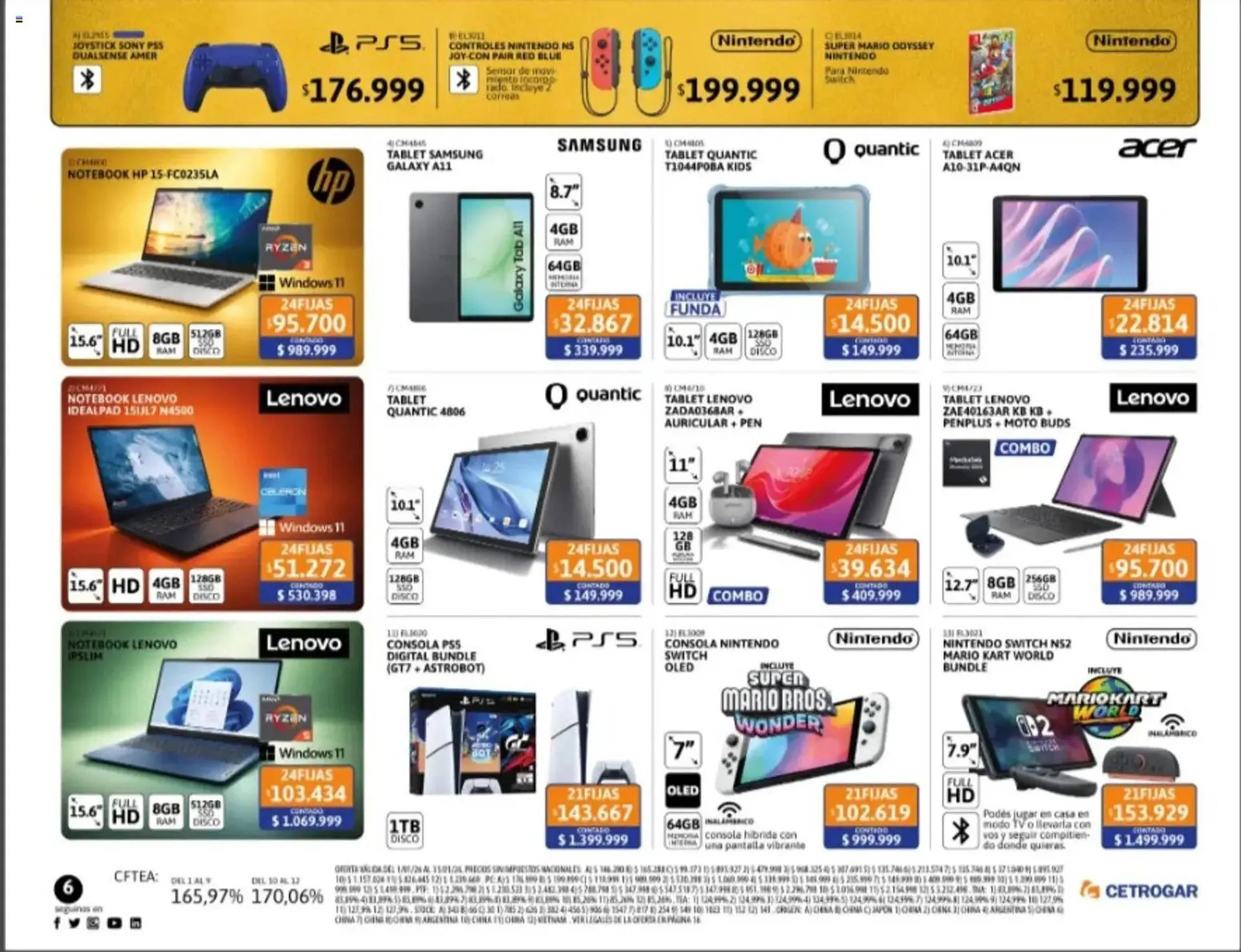 Ofertas de Catálogo Cetrogar 2 de enero al 31 de enero 2026 - Página 6 del catálogo