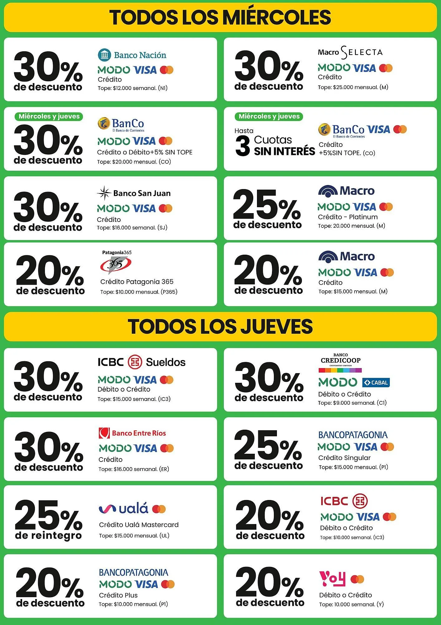 Ofertas de Catálogo Changomas 6 de noviembre al 30 de noviembre 2025 - Página 3 del catálogo