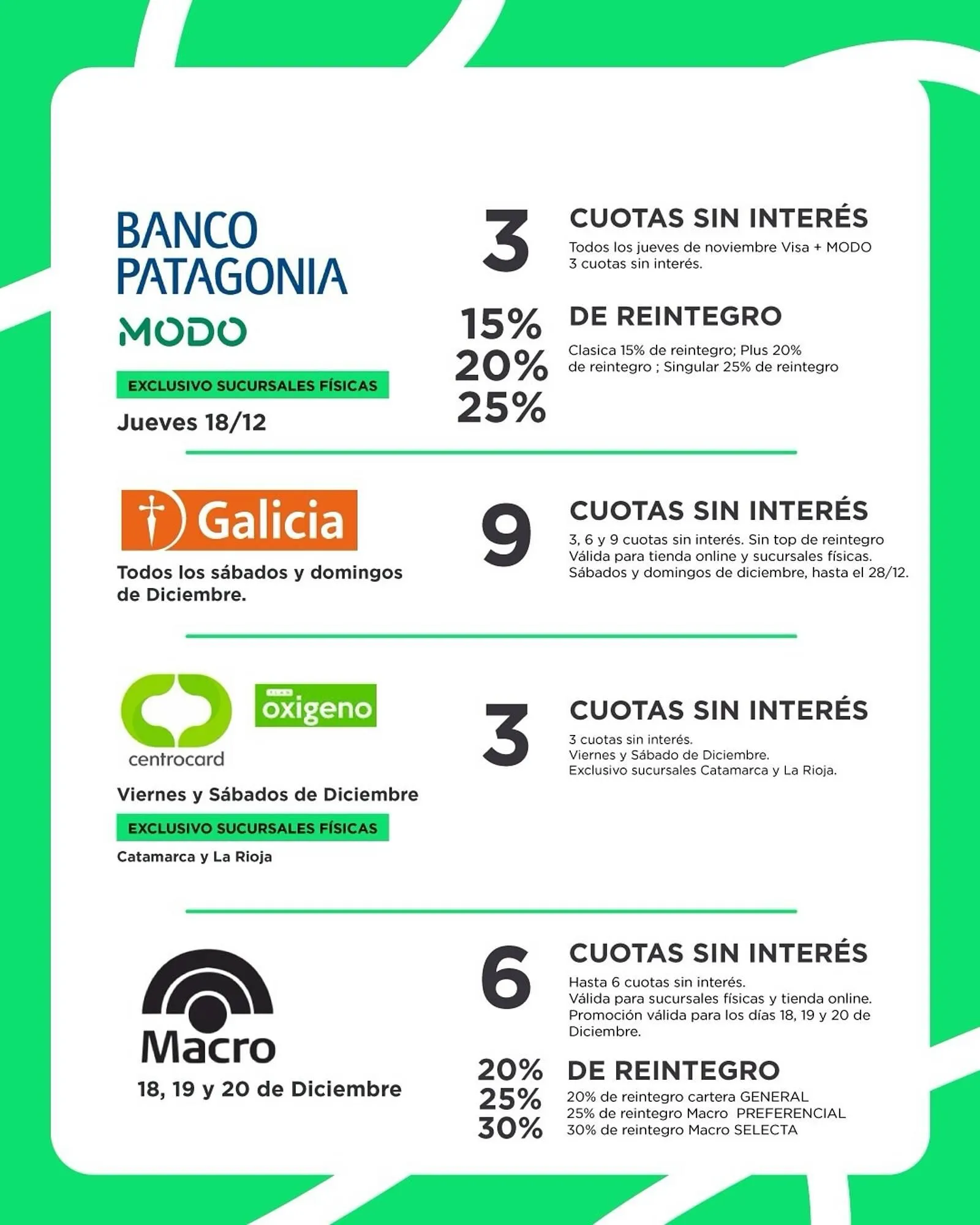 Ofertas de Catálogo Batistella 17 de diciembre al 23 de diciembre 2025 - Página 4 del catálogo