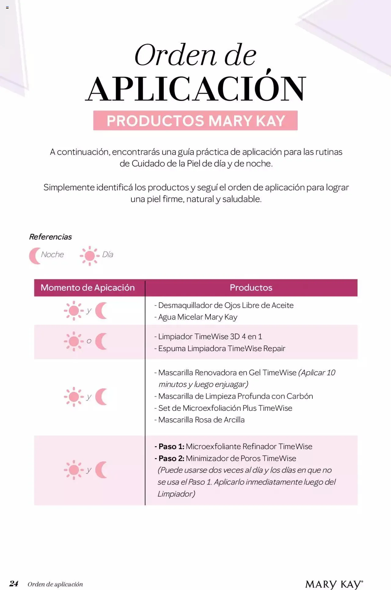 Ofertas de Mary Kay - Orden de Aplicación 12 de abril al 31 de diciembre 2023 - Página 24 del catálogo