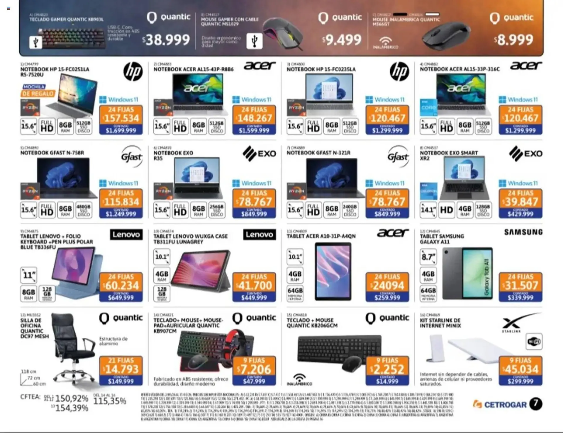 Ofertas de Catálogo Cetrogar 6 de mayo al 1 de junio 2026 - Página 7 del catálogo