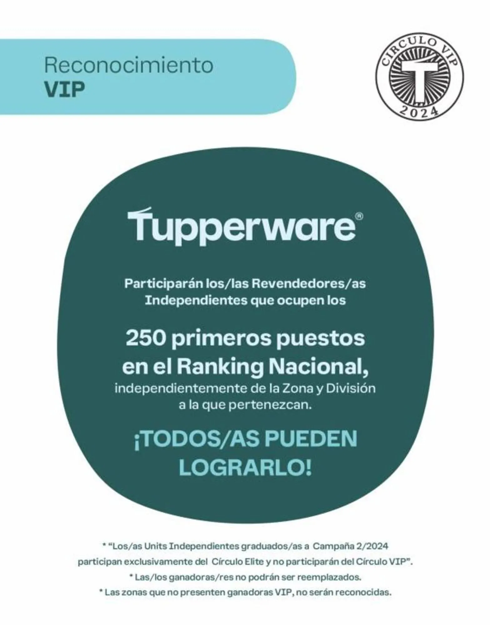 Ofertas de Catálogo Tupperware 25 de marzo al 30 de abril 2025 - Página 10 del catálogo