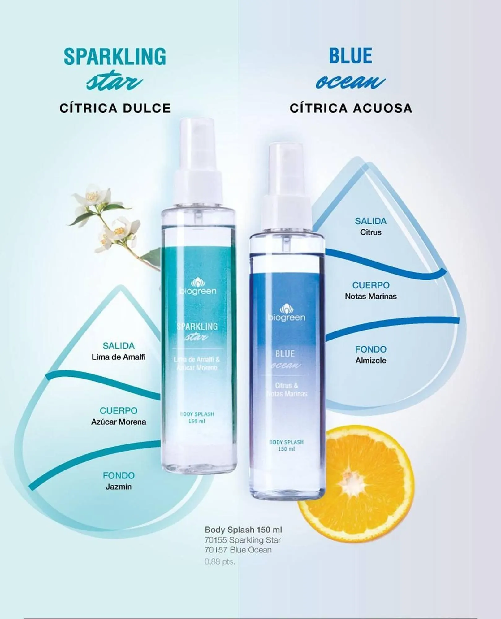 Ofertas de Catálogo Biogreen 16 de febrero al 1 de marzo 2026 - Página 86 del catálogo