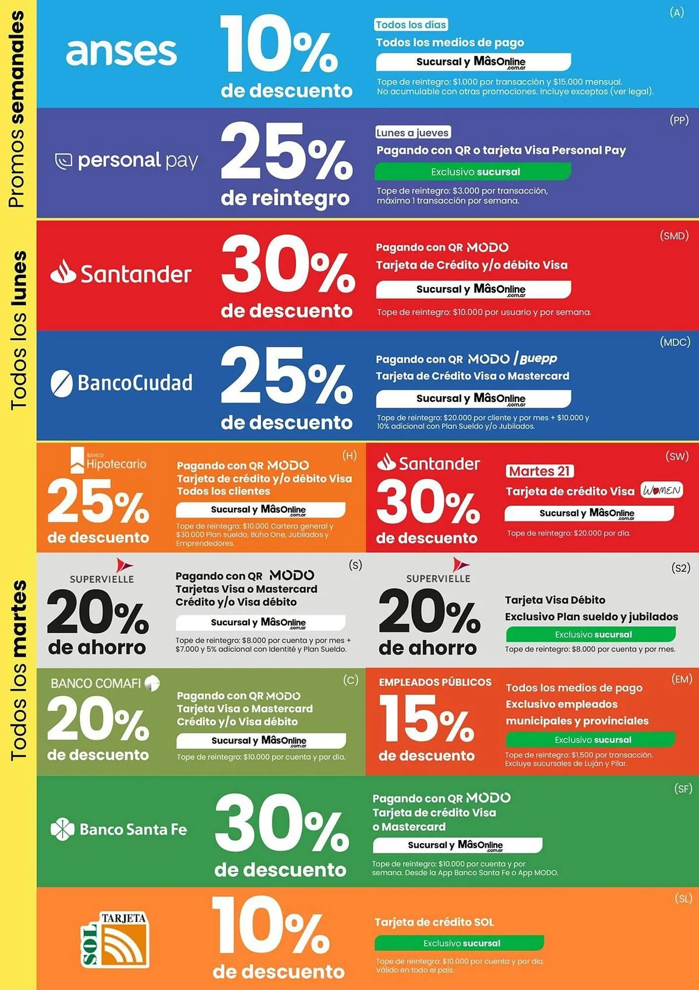 Ofertas de Catálogo Punto Mayorista 6 de enero al 13 de enero 2025 - Página 2 del catálogo