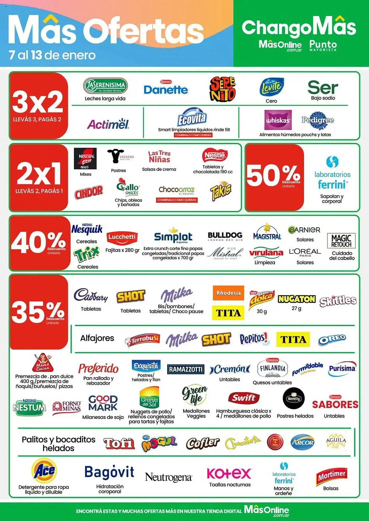 Ofertas de Catálogo Punto Mayorista 7 de enero al 14 de enero 2026 - Página 2 del catálogo