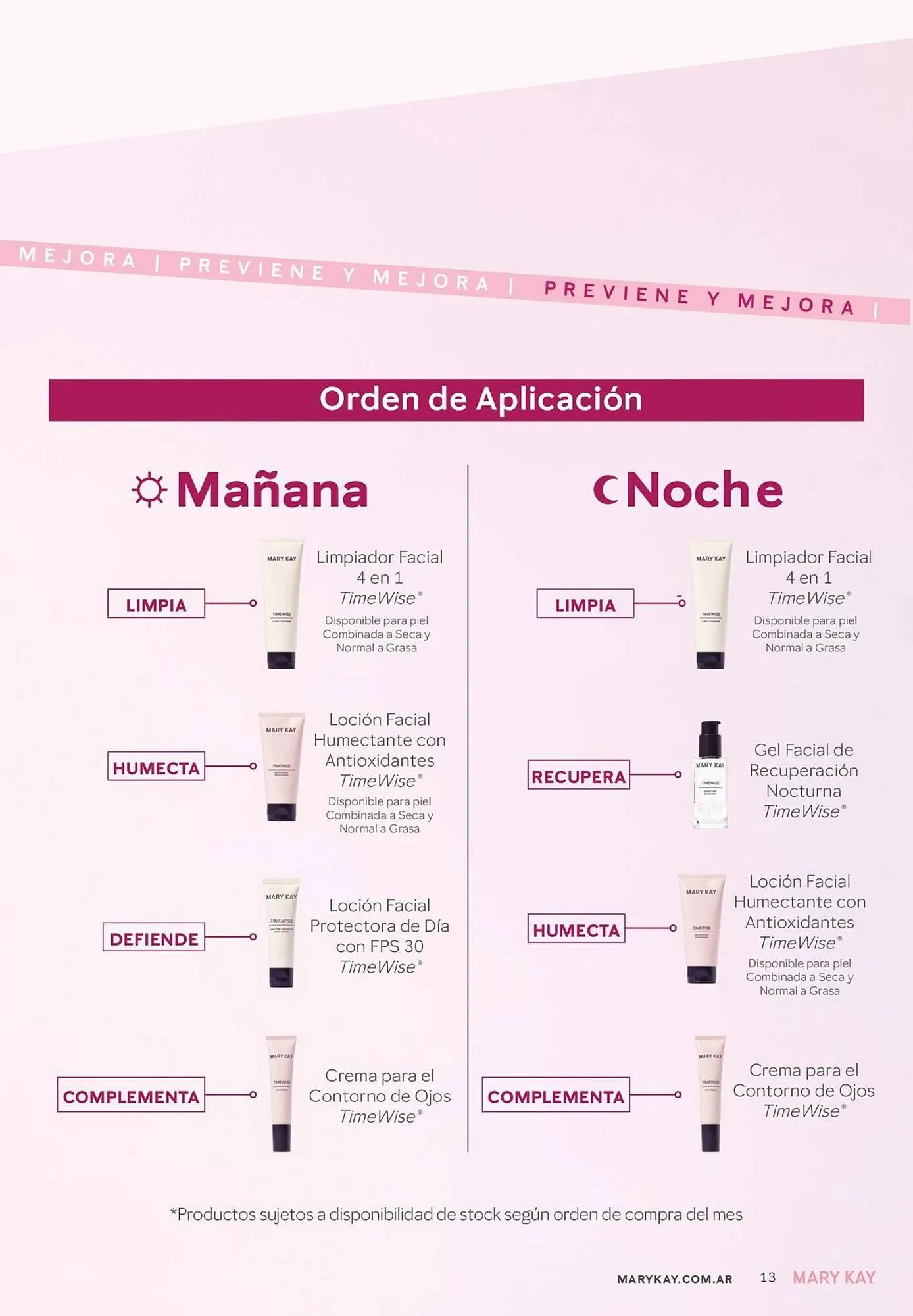 Ofertas de Catálogo Mary Kay 1 de septiembre al 31 de diciembre 2025 - Página 13 del catálogo