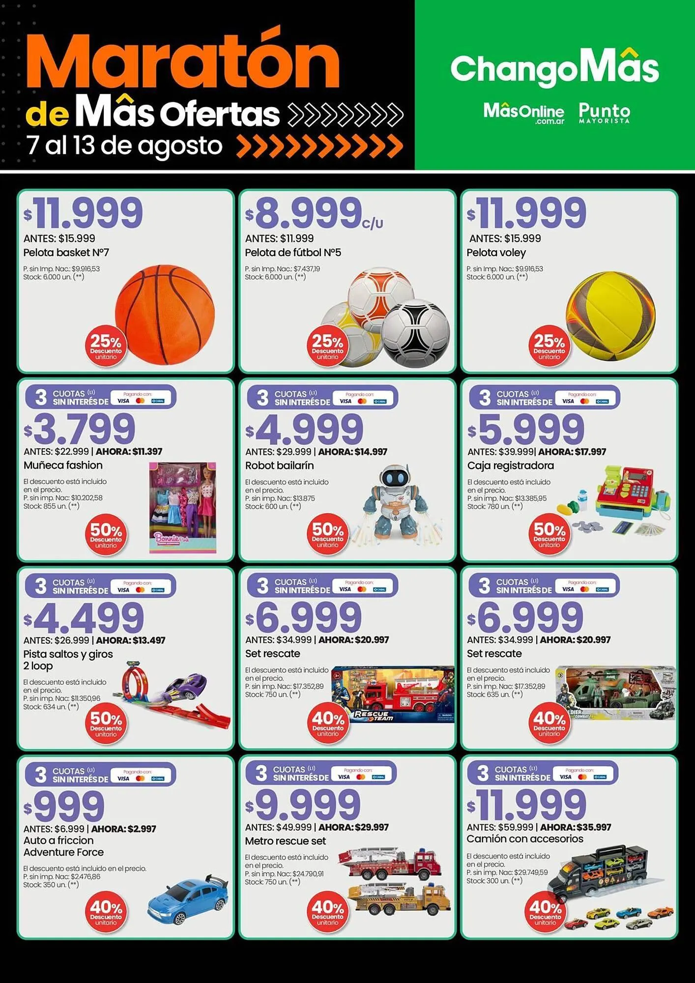 Ofertas de Catálogo Changomas 7 de agosto al 13 de agosto 2025 - Página 3 del catálogo