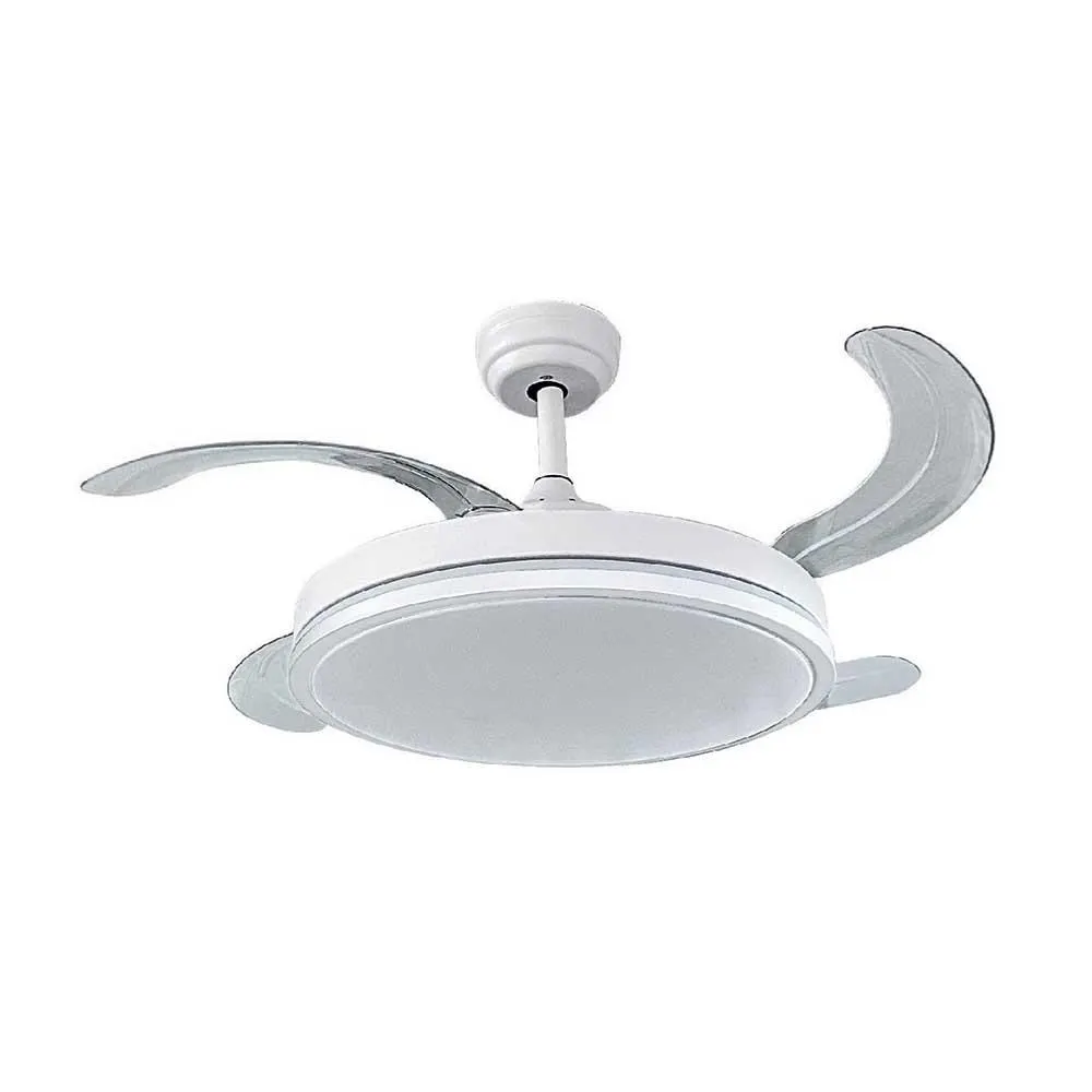 Ventilador De Techo Protalia Ret Y42-5005dc Bl