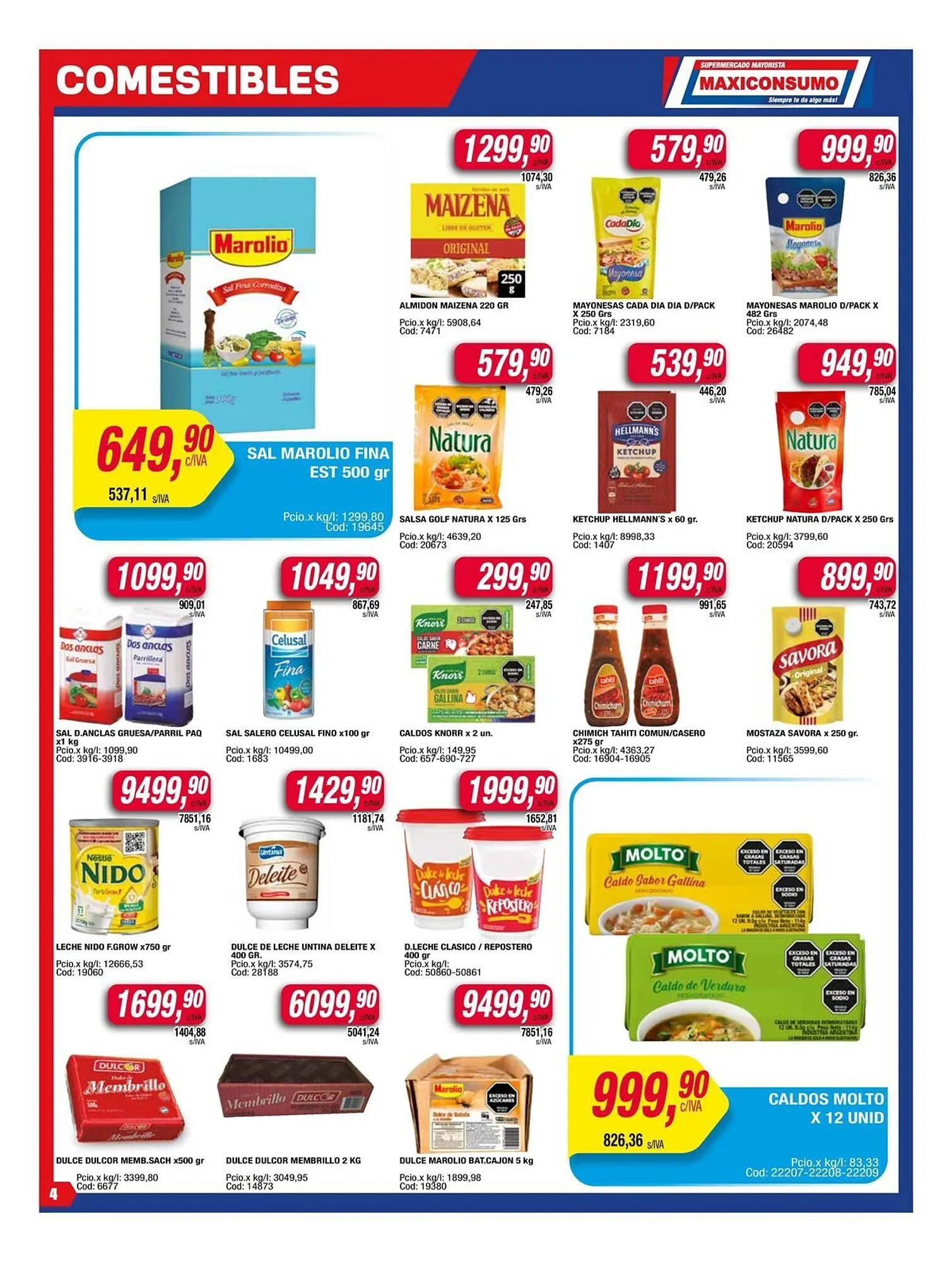 Ofertas de Catálogo Maxiconsumo 16 de junio al 23 de junio 2025 - Página 4 del catálogo