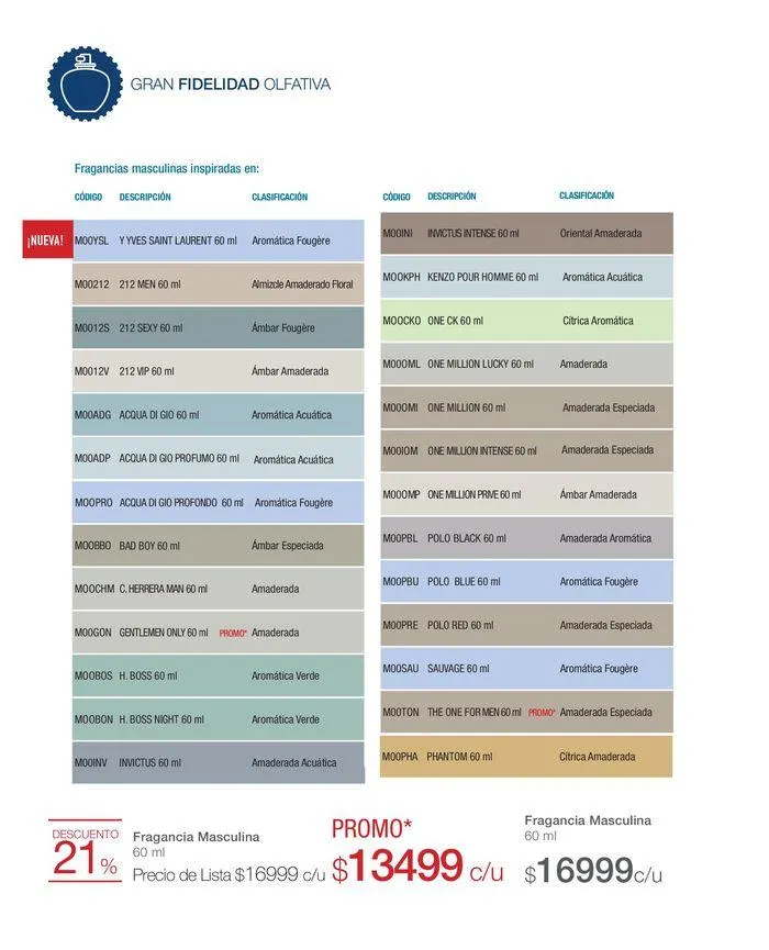 Ofertas de Catálogo Mayo - Junio Biogreen #3 12 de junio al 30 de junio 2024 - Página 56 del catálogo