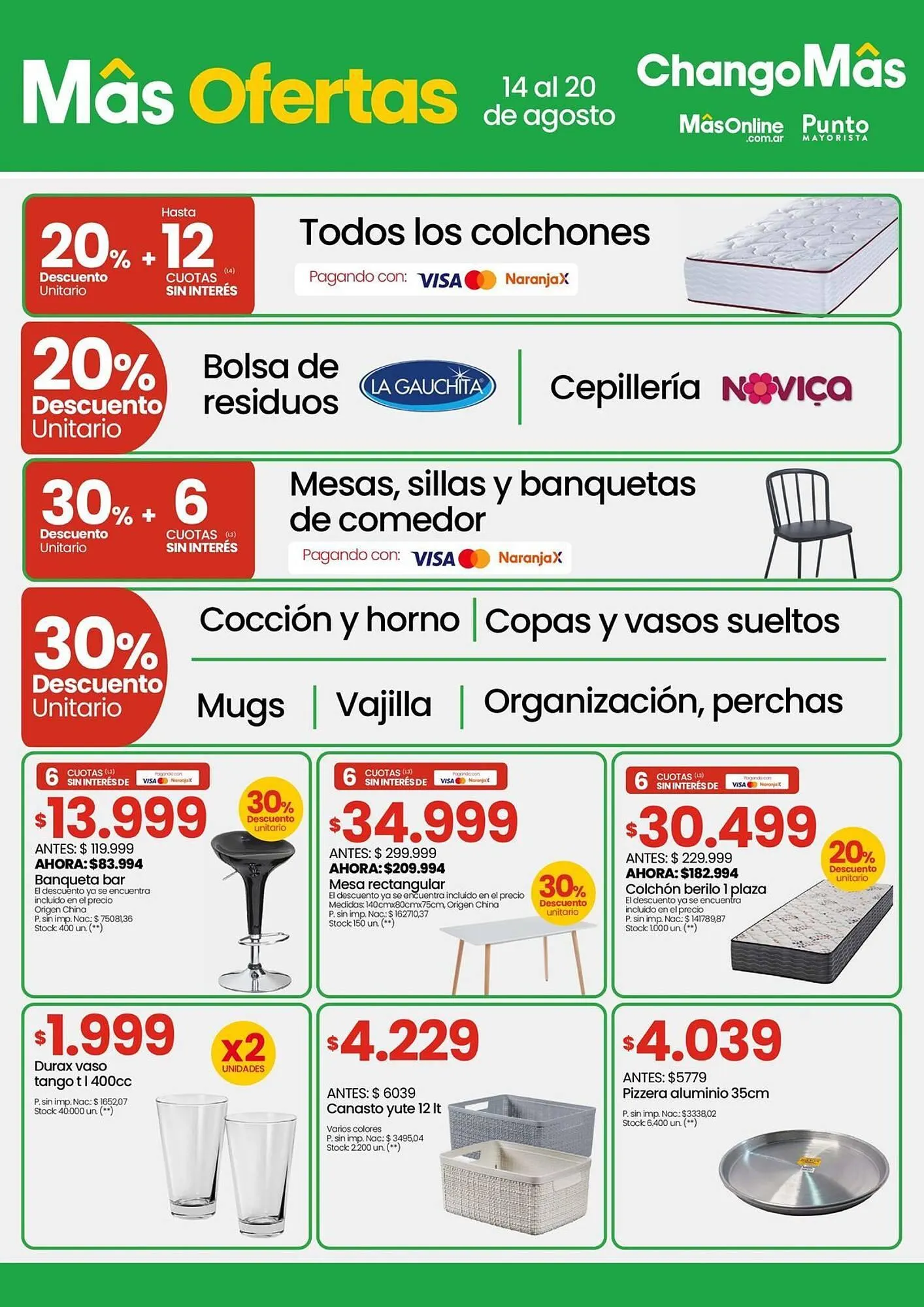 Ofertas de Catálogo Changomas 14 de agosto al 20 de agosto 2025 - Página 10 del catálogo
