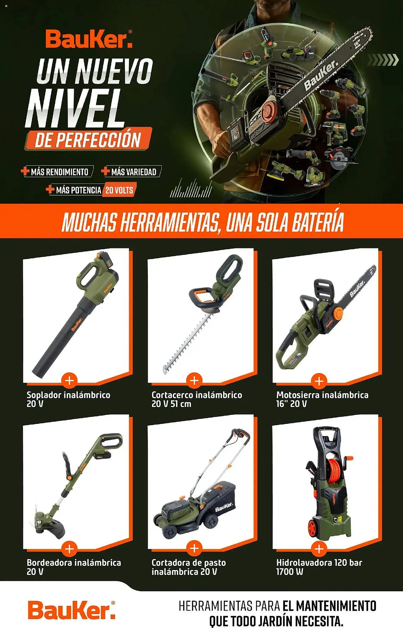 Ofertas de Catálogo Sodimac 18 de diciembre al 1 de marzo 2026 - Página 25 del catálogo