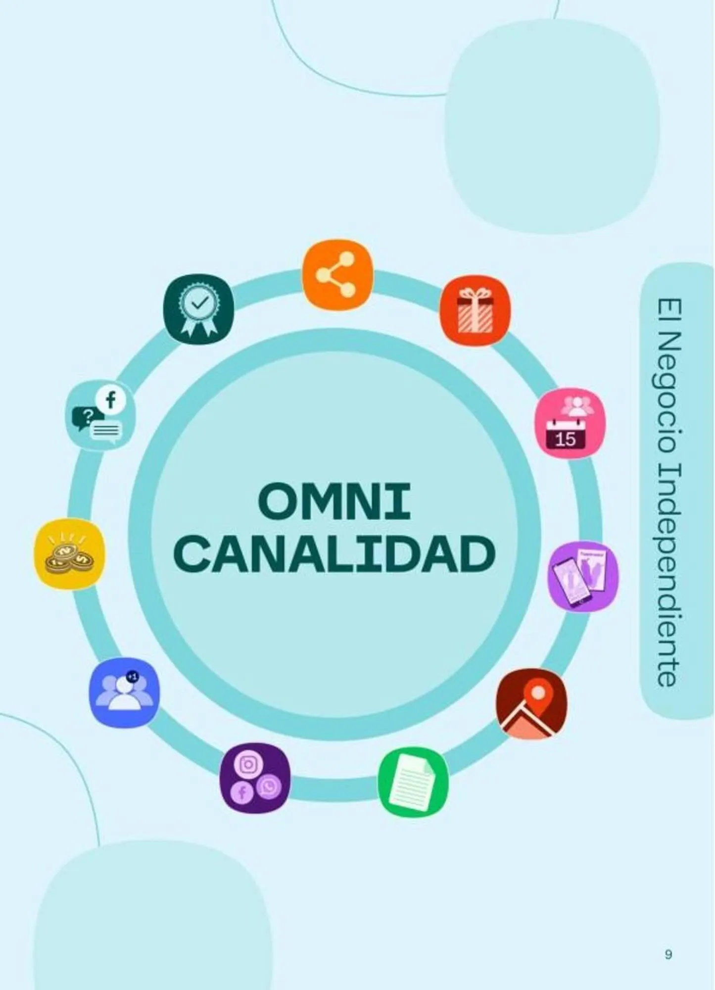 Ofertas de Catálogo Tupperware 25 de marzo al 31 de marzo 2025 - Página 9 del catálogo