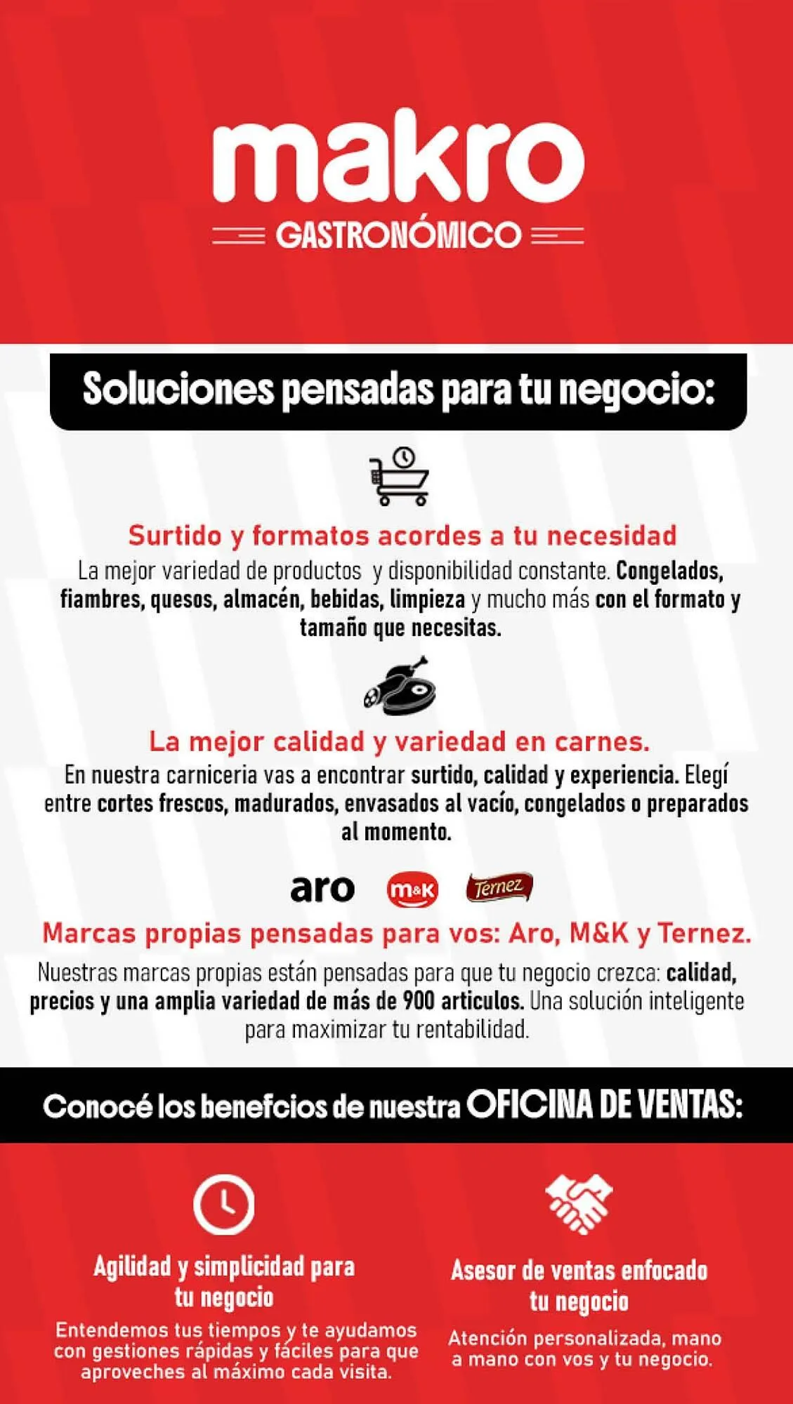 Ofertas de Catálogo Makro 30 de abril al 6 de mayo 2026 - Página 5 del catálogo