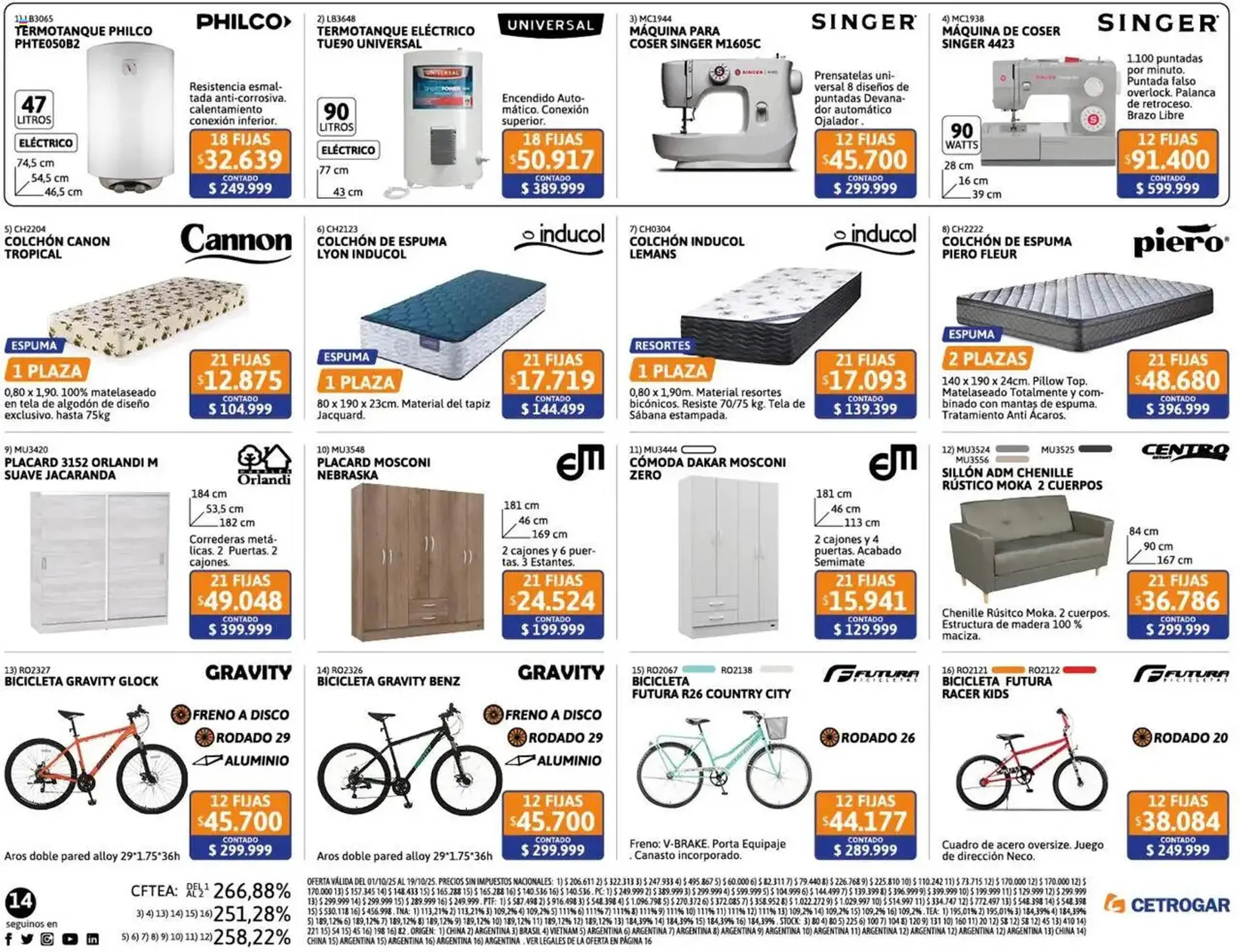 Ofertas de Catálogo Cetrogar 1 de octubre al 31 de octubre 2025 - Página 14 del catálogo