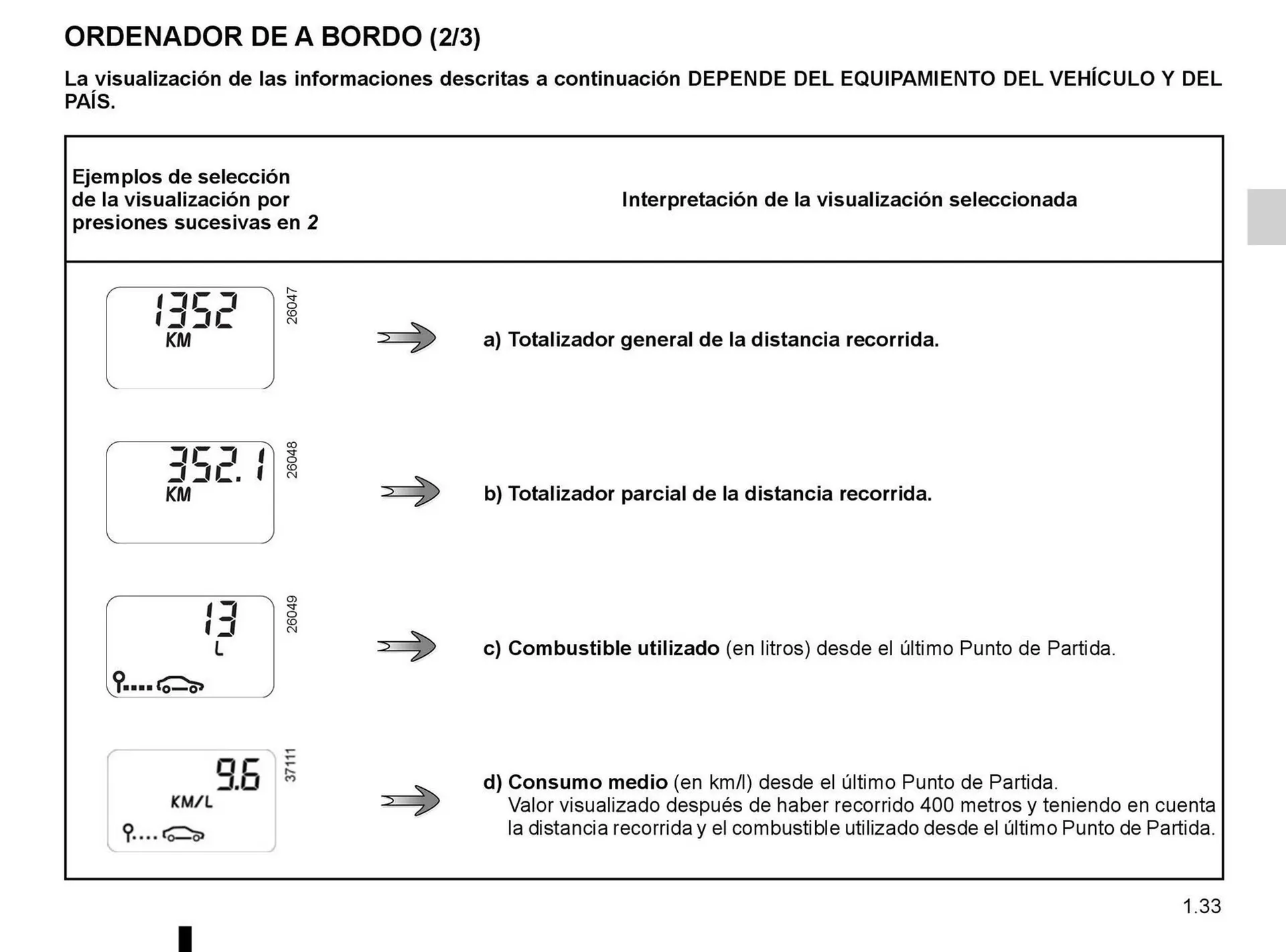 Ofertas de Catálogo Renault 8 de octubre al 31 de diciembre 2025 - Página 38 del catálogo