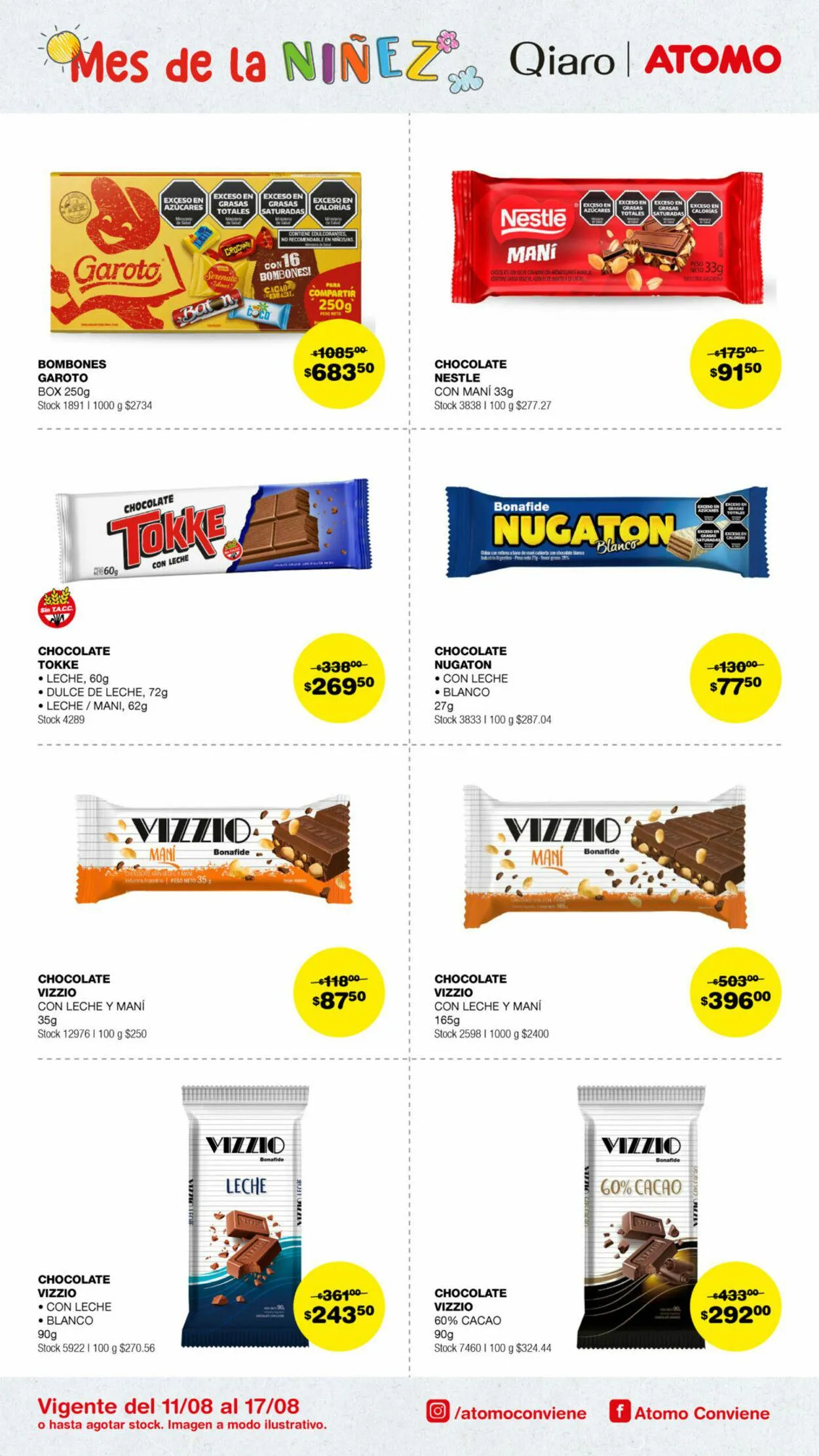 Ofertas de ATOMO Conviene - Día de las Infancias 11 de agosto al 17 de agosto 2024 - Página 1 del catálogo