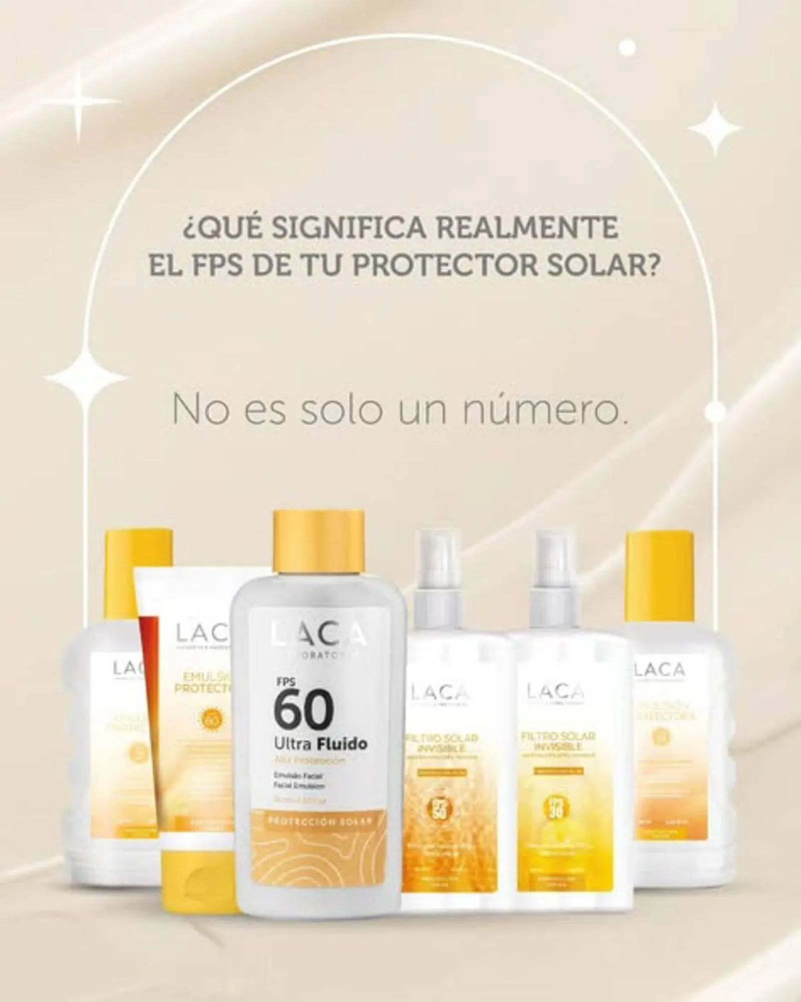 Ofertas de Catálogo Laboratorio LACA 15 de abril al 30 de abril 2026 - Página 1 del catálogo