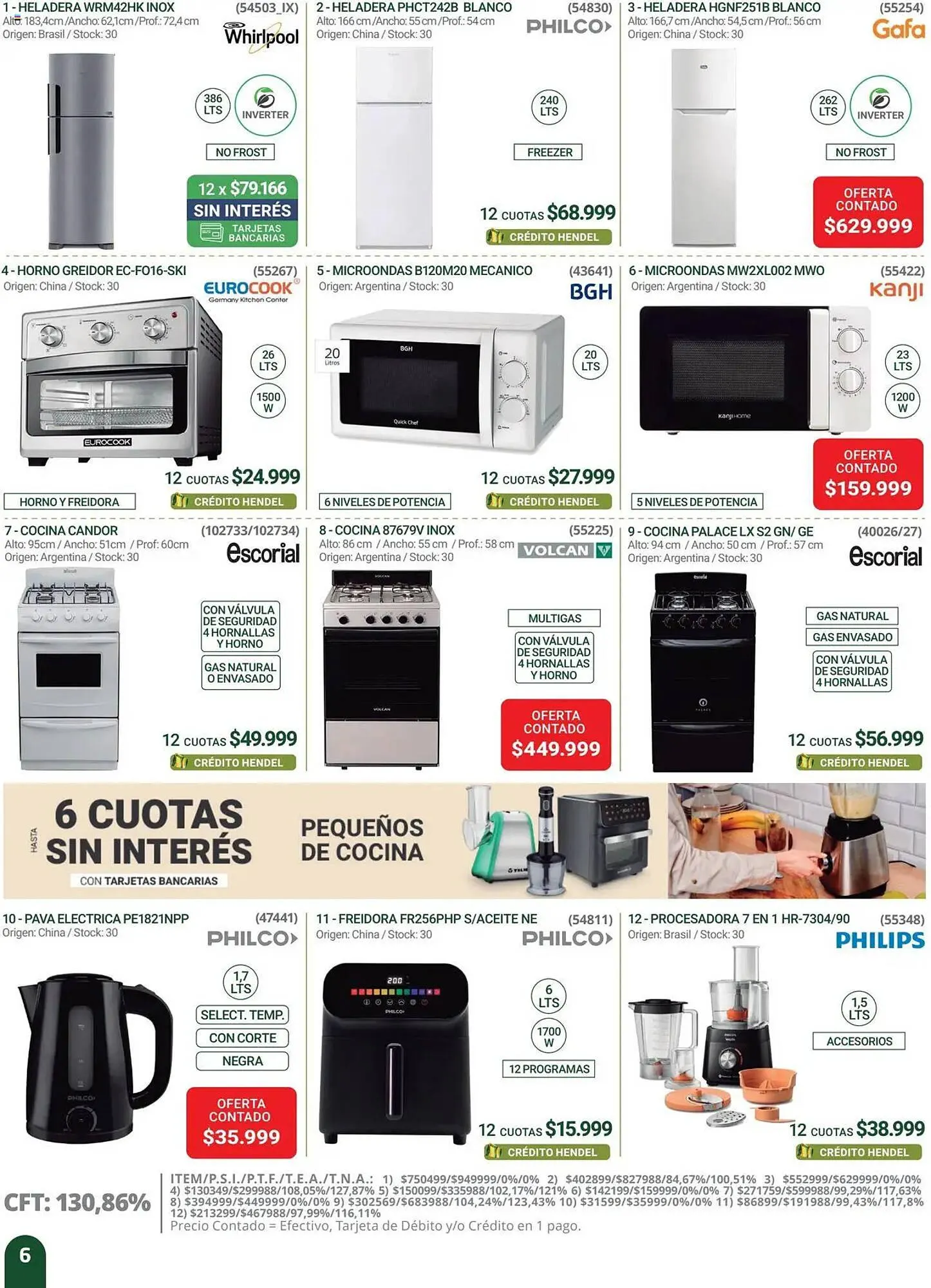 Ofertas de Catálogo Hendel 1 de agosto al 1 de septiembre 2025 - Página 6 del catálogo