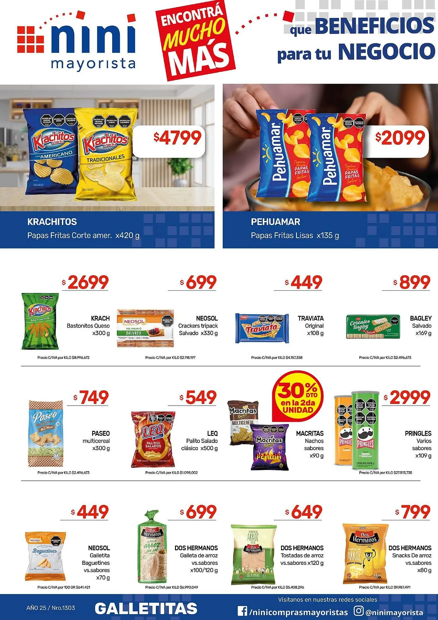 Ofertas de Catálogo Nini Mayorista 14 de abril al 20 de abril 2025 - Página 33 del catálogo