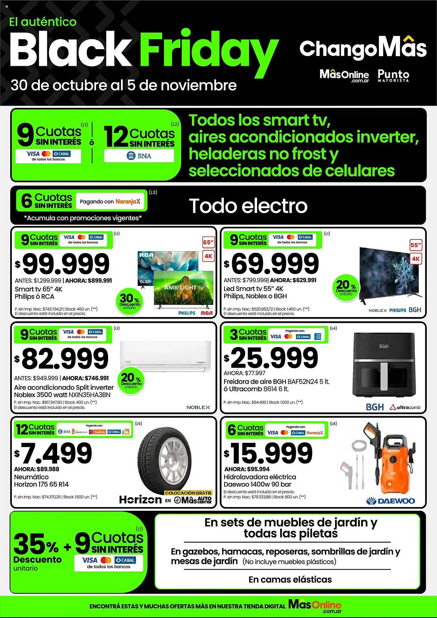 Catálogo Changomas - 1