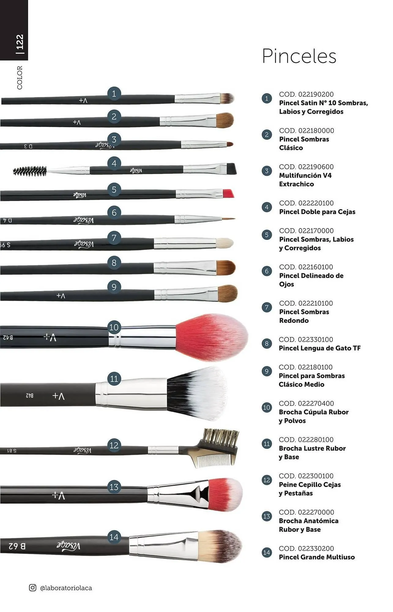 Ofertas de Catálogo Laboratorio LACA 16 de febrero al 28 de febrero 2026 - Página 122 del catálogo