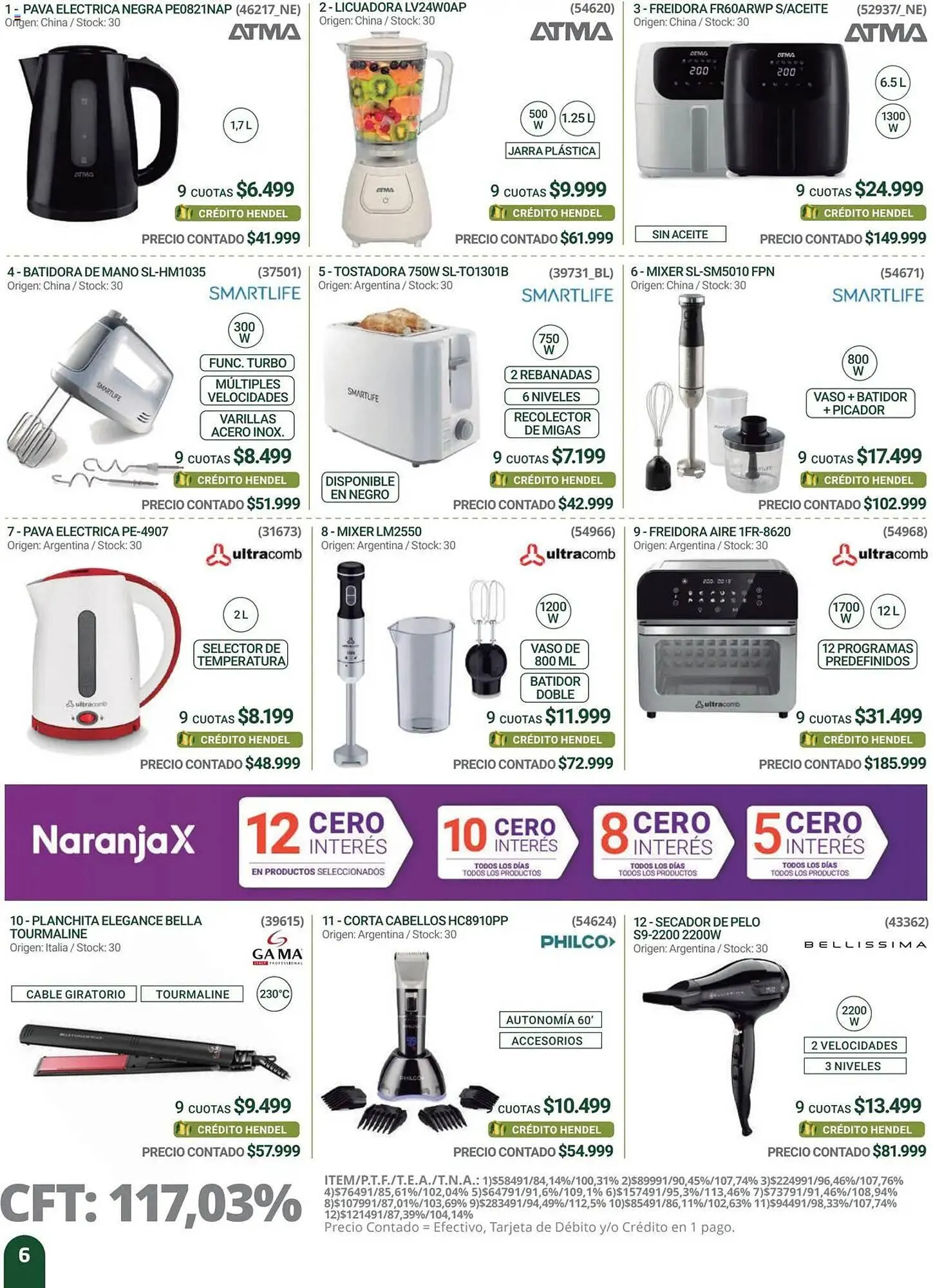 Ofertas de Catálogo Hendel 1 de abril al 20 de abril 2025 - Página 6 del catálogo